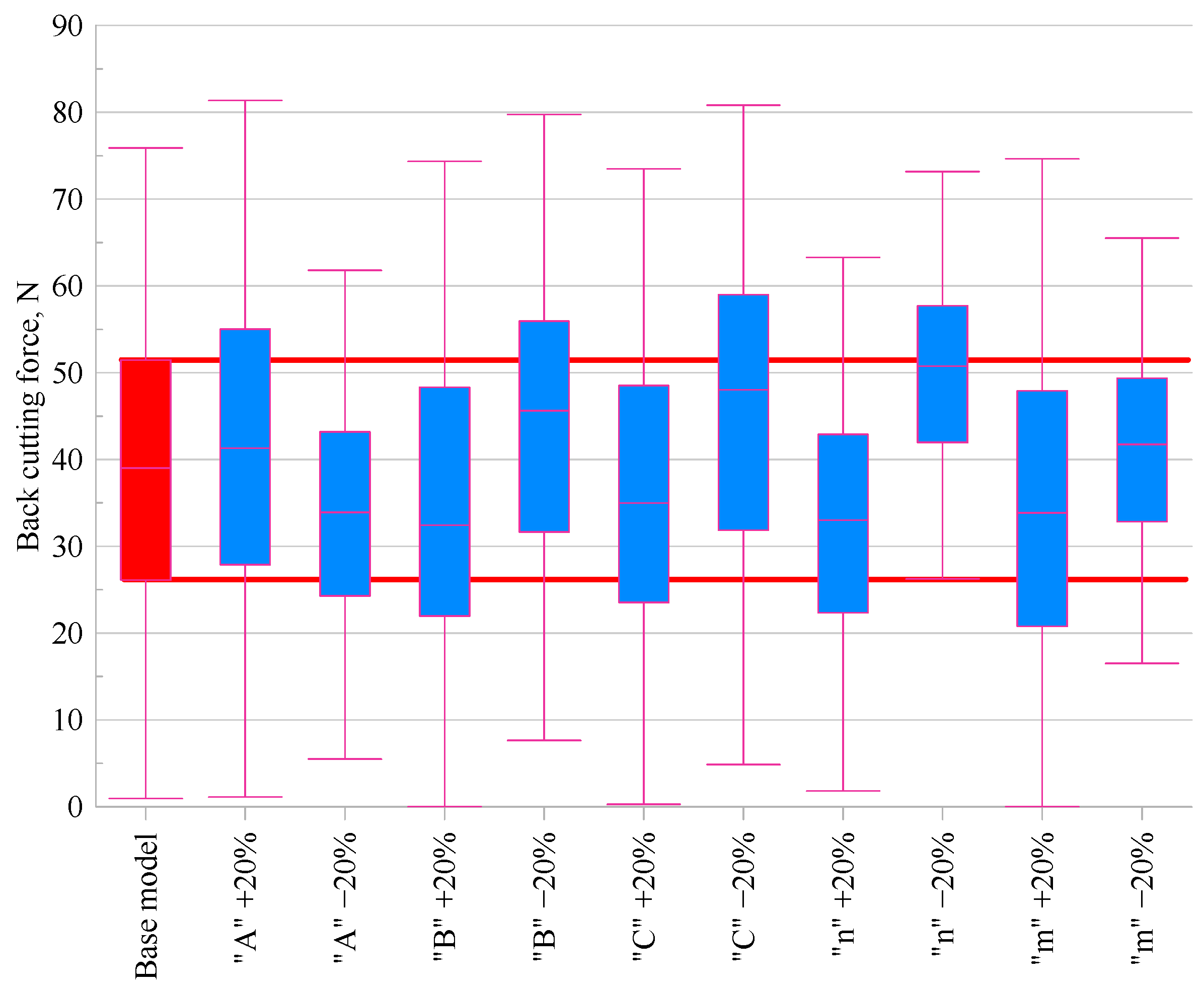 Materials 18 03351 g006