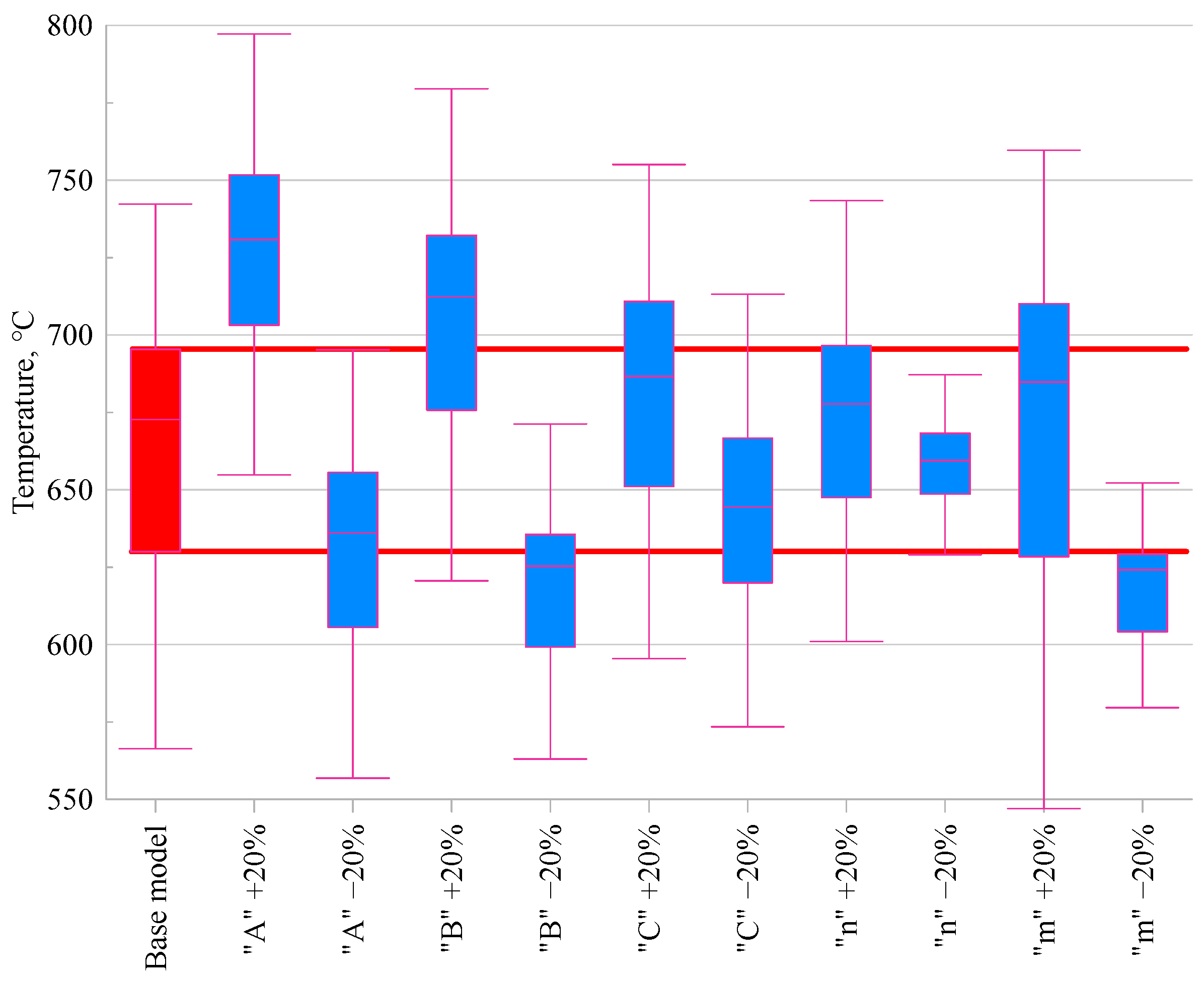 Materials 18 03351 g007
