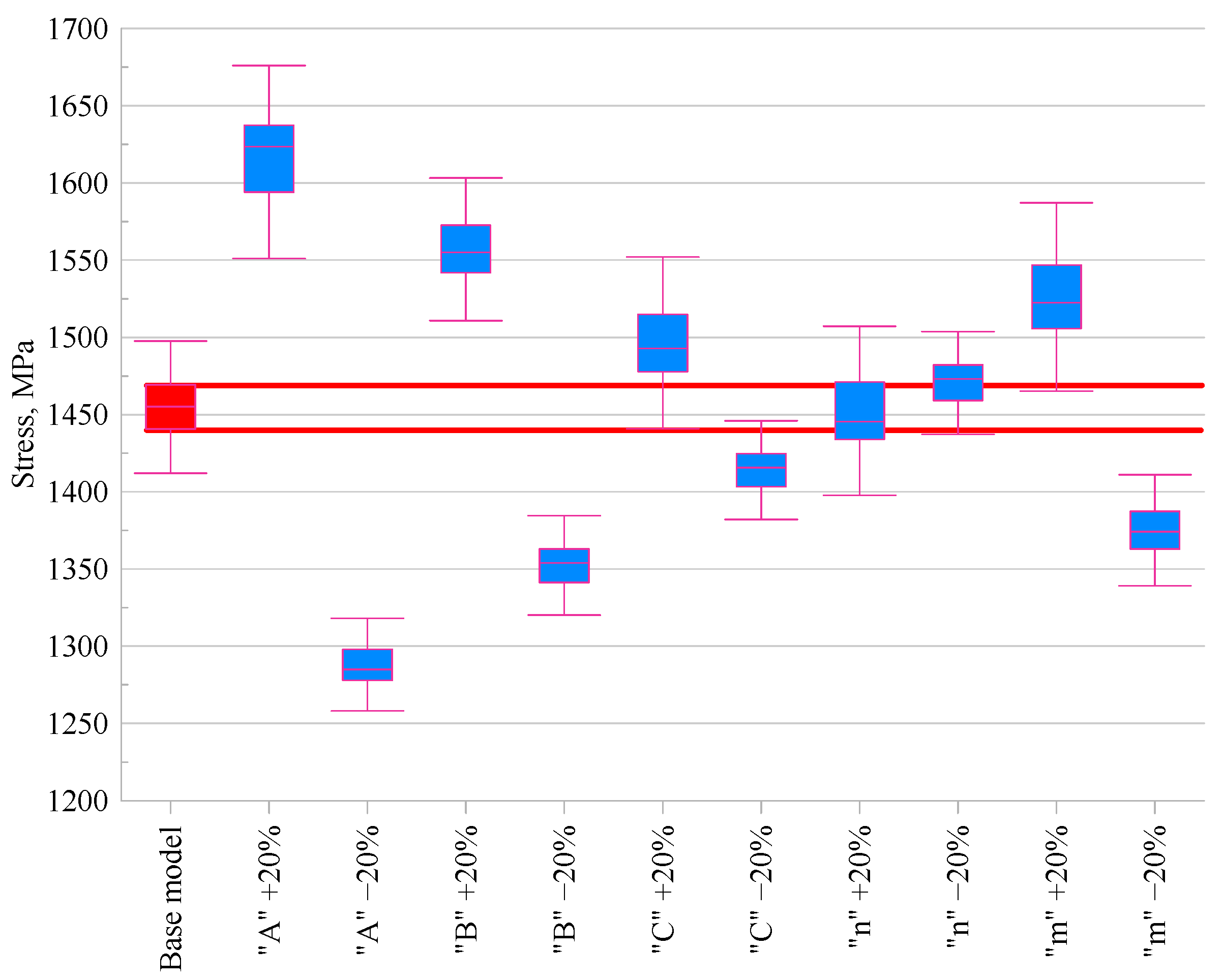 Materials 18 03351 g008