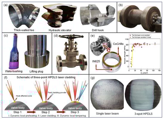 Materials 18 03353 g004