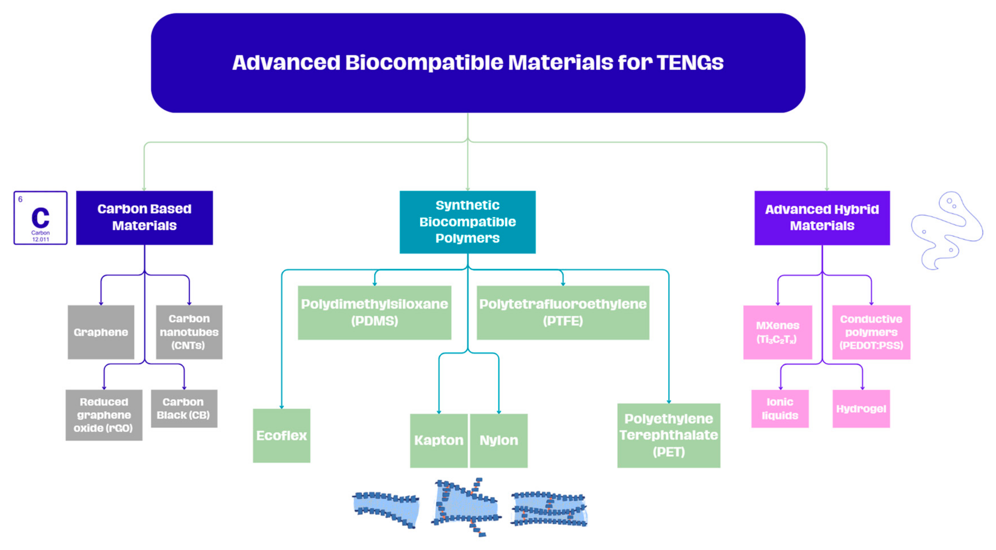 Materials 18 03366 g002