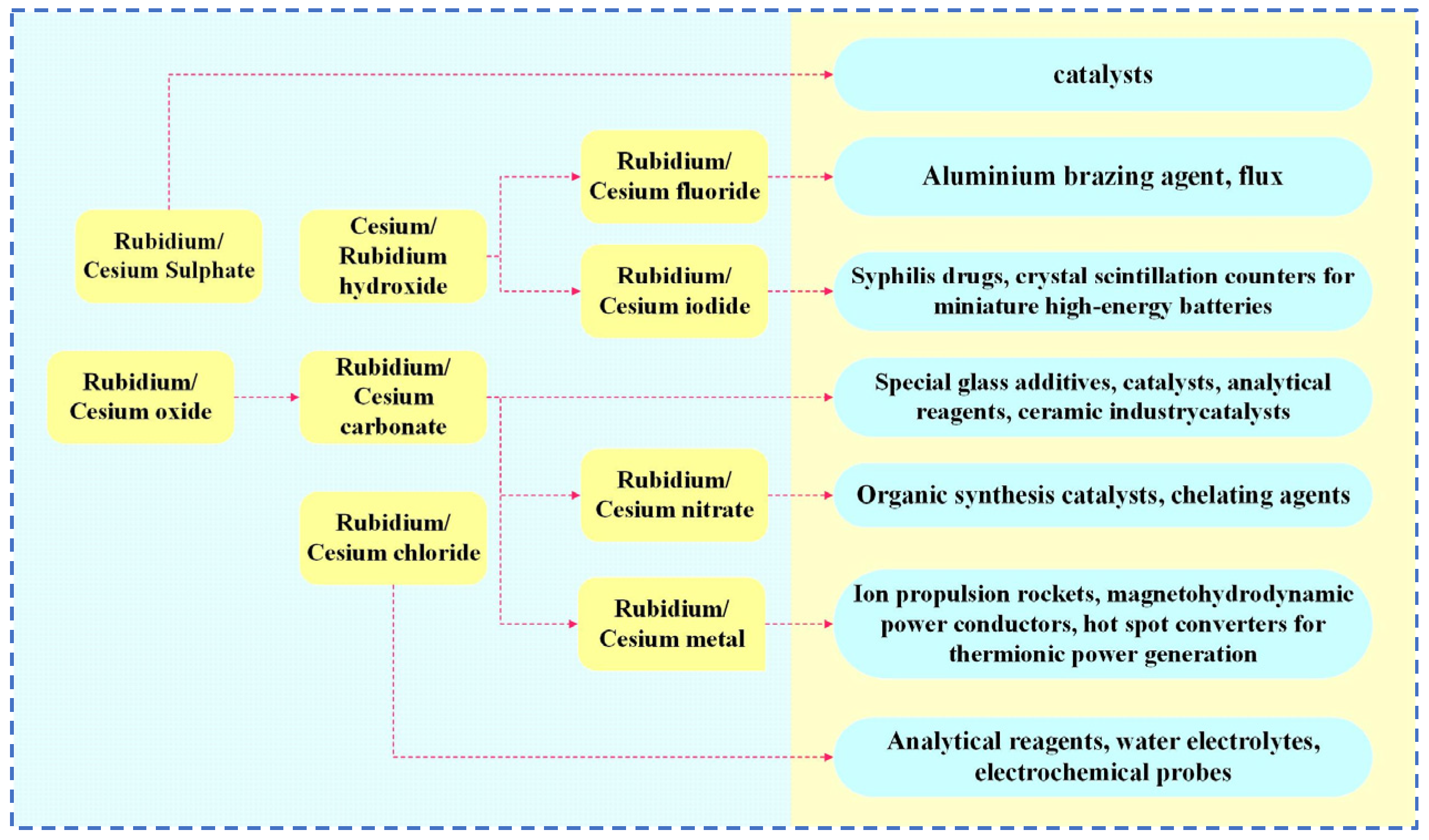 Materials 18 03378 g001