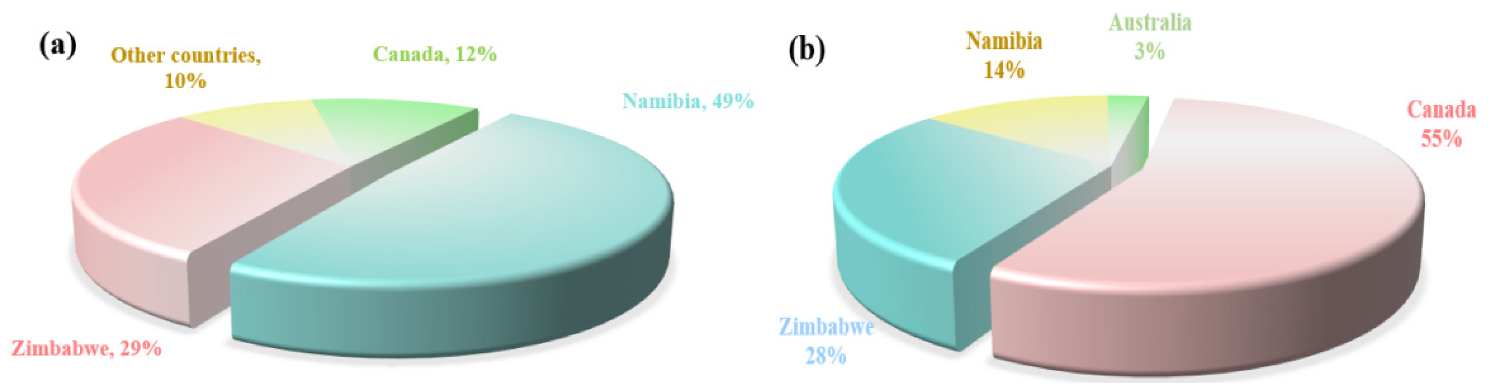 Materials 18 03378 g004