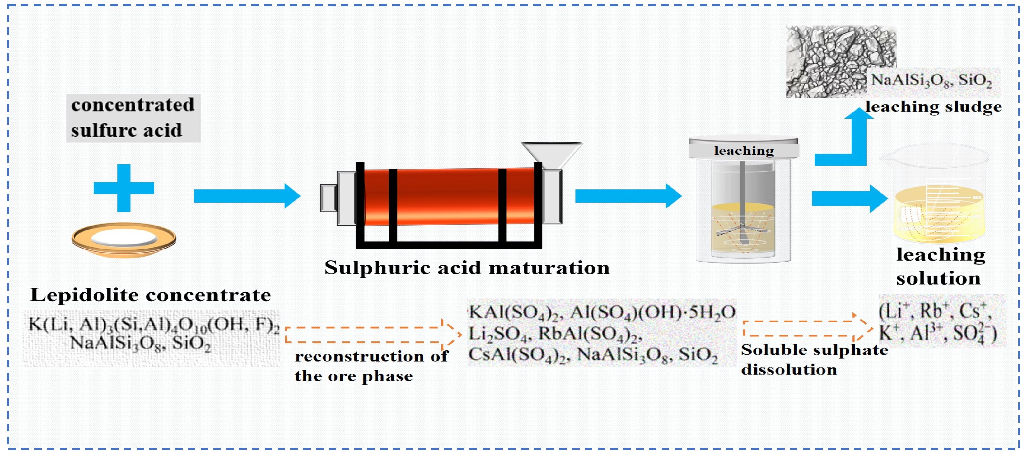 Materials 18 03378 g007