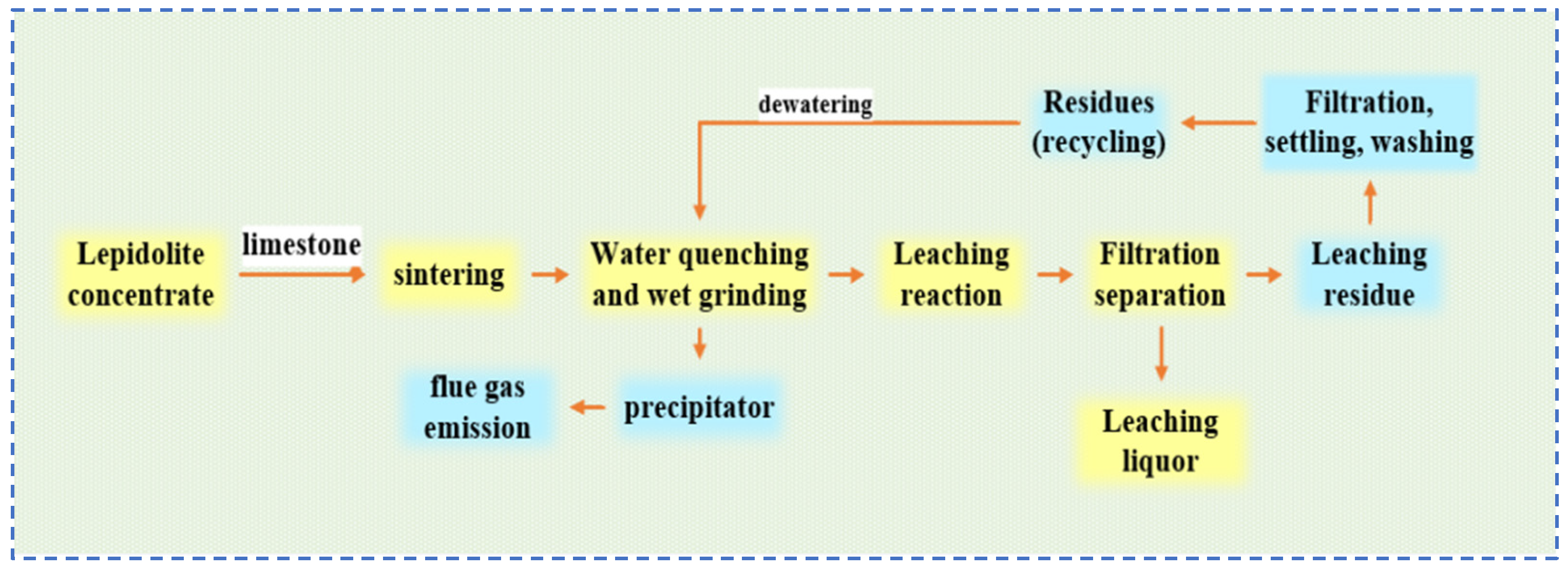 Materials 18 03378 g010