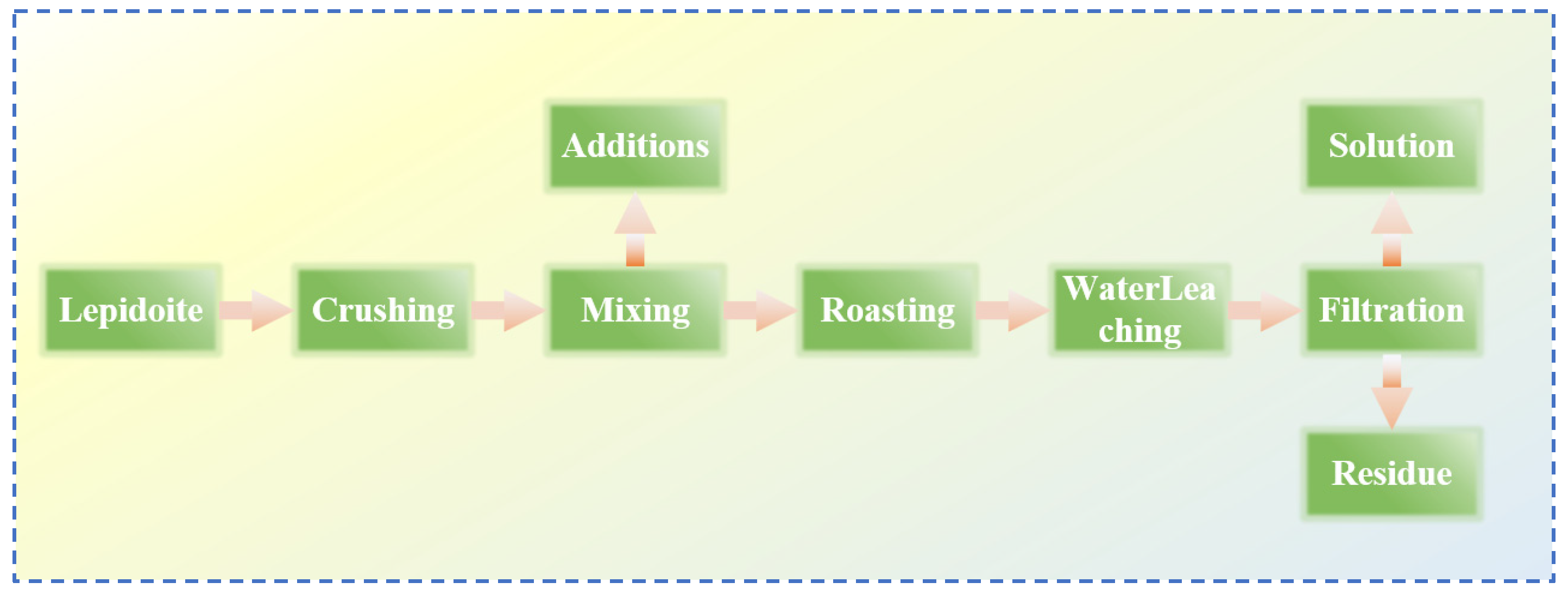 Materials 18 03378 g011