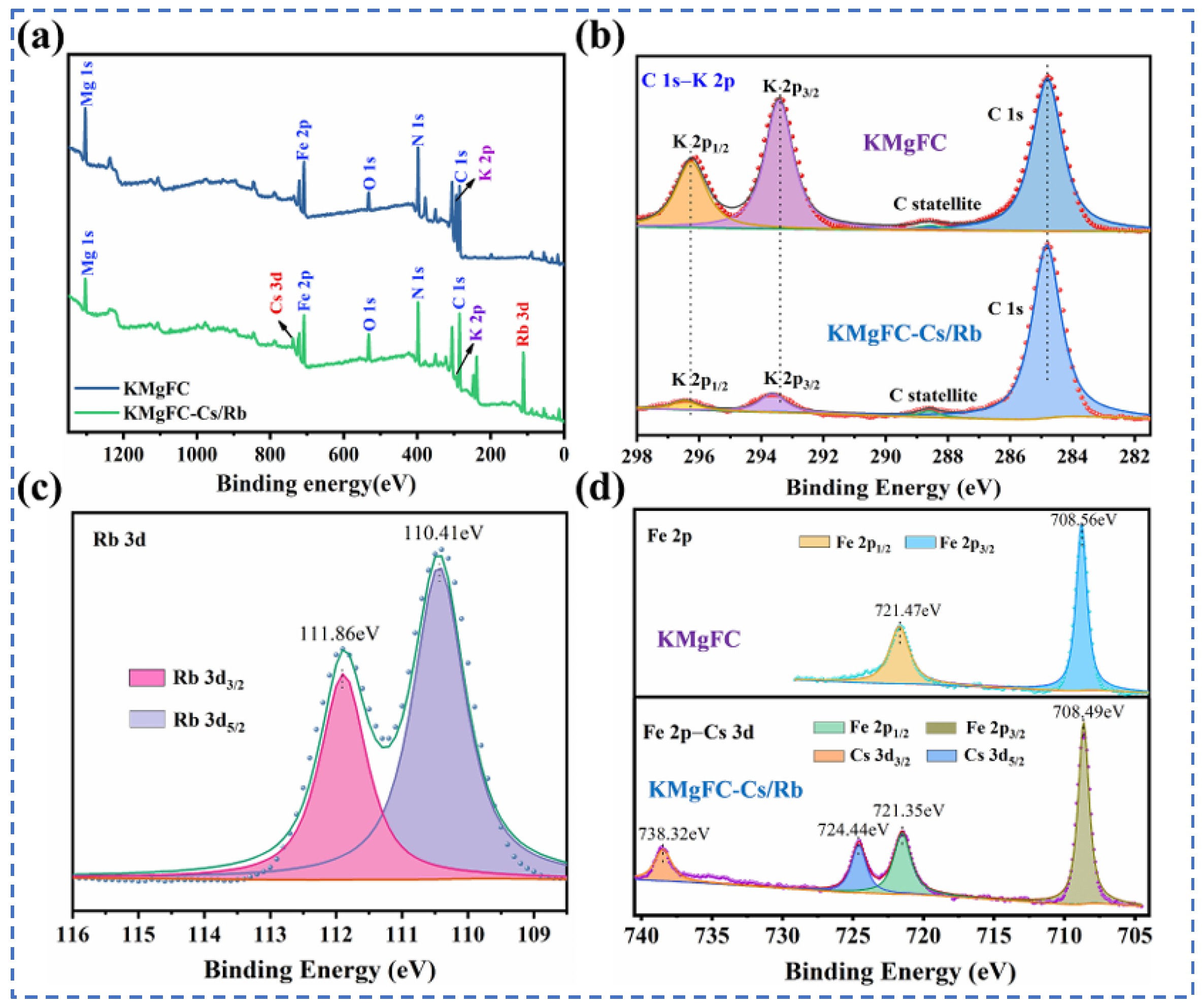 Materials 18 03378 g017