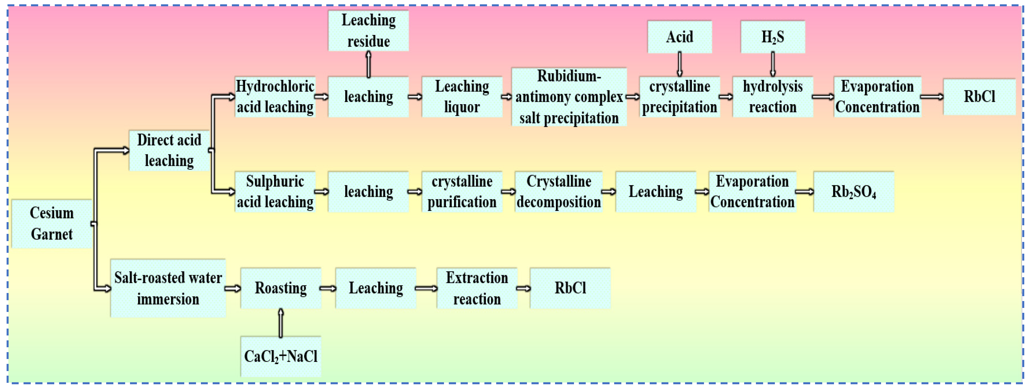 Materials 18 03378 g020