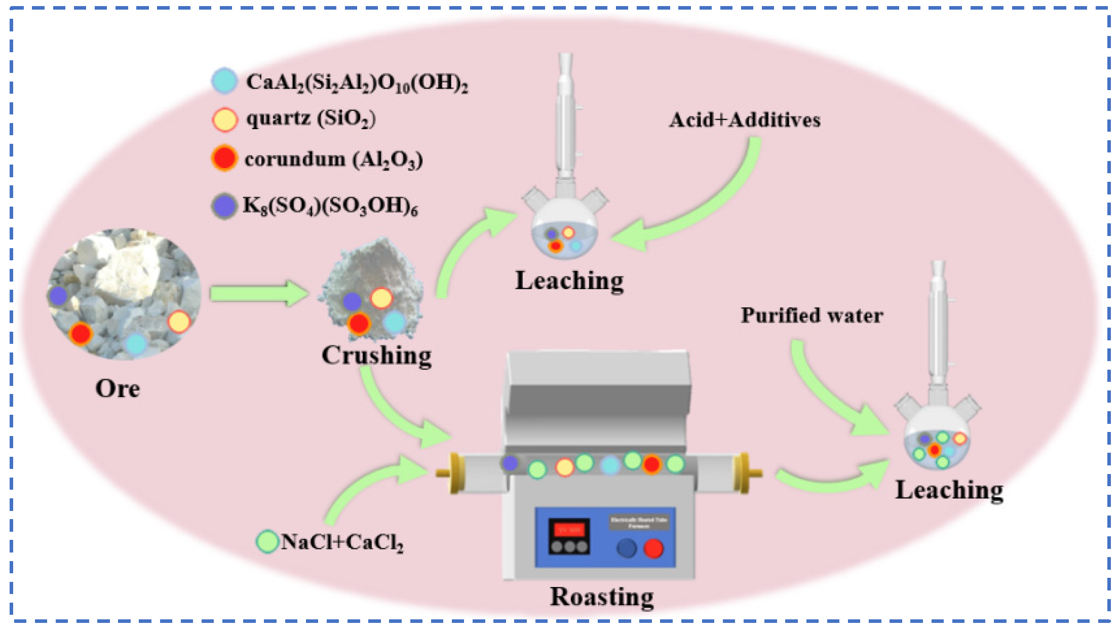 Materials 18 03378 g021