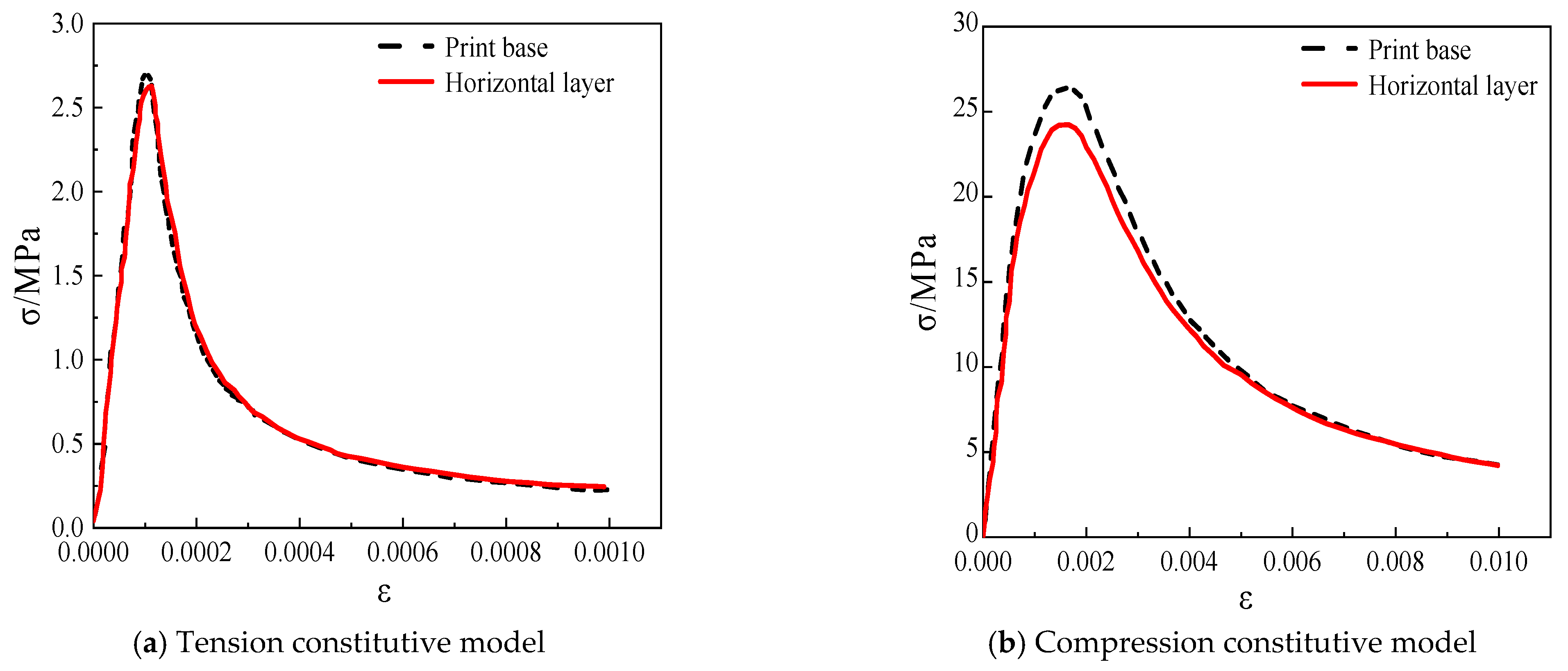 Materials 18 03379 g004