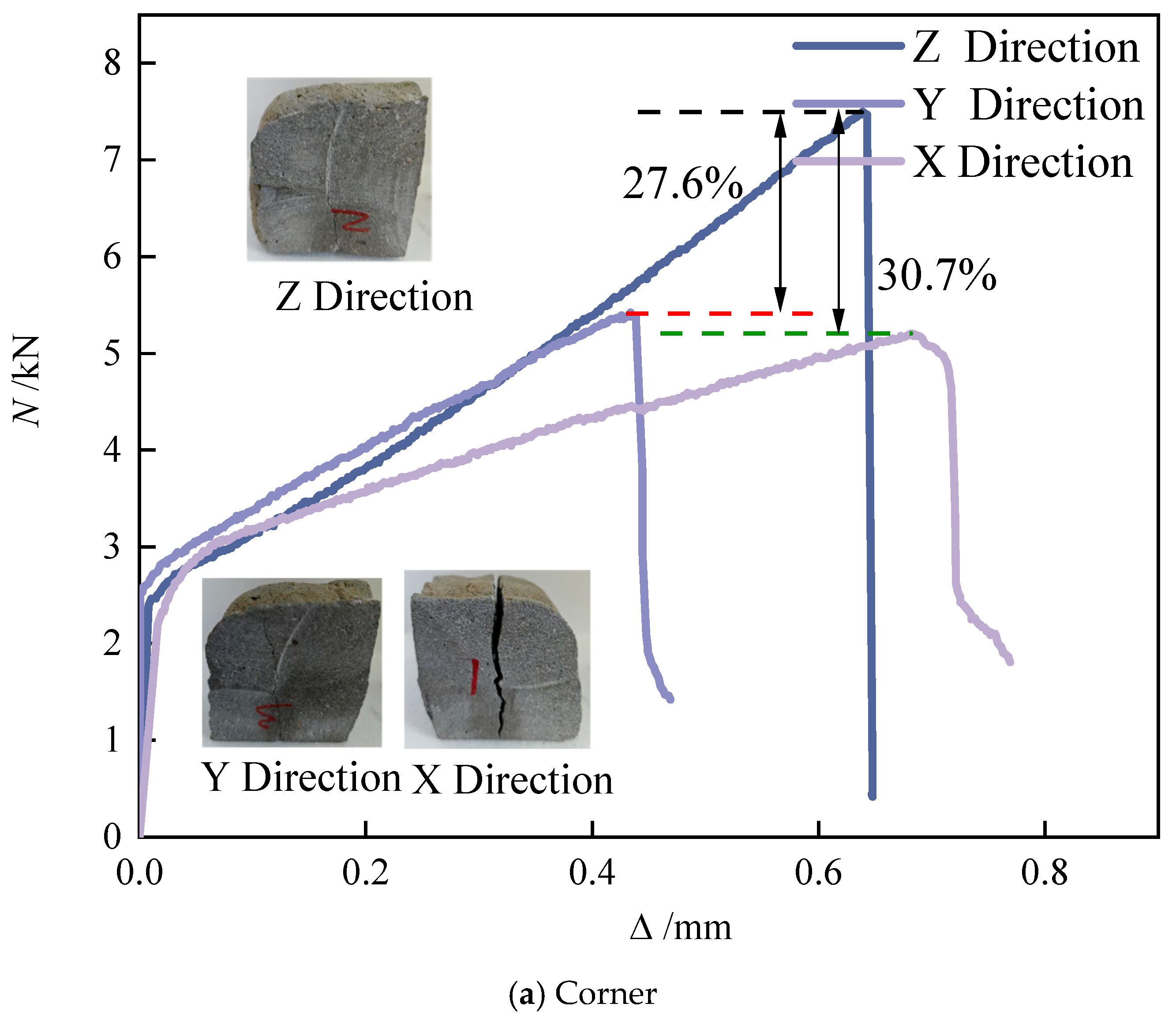 Materials 18 03379 g008a