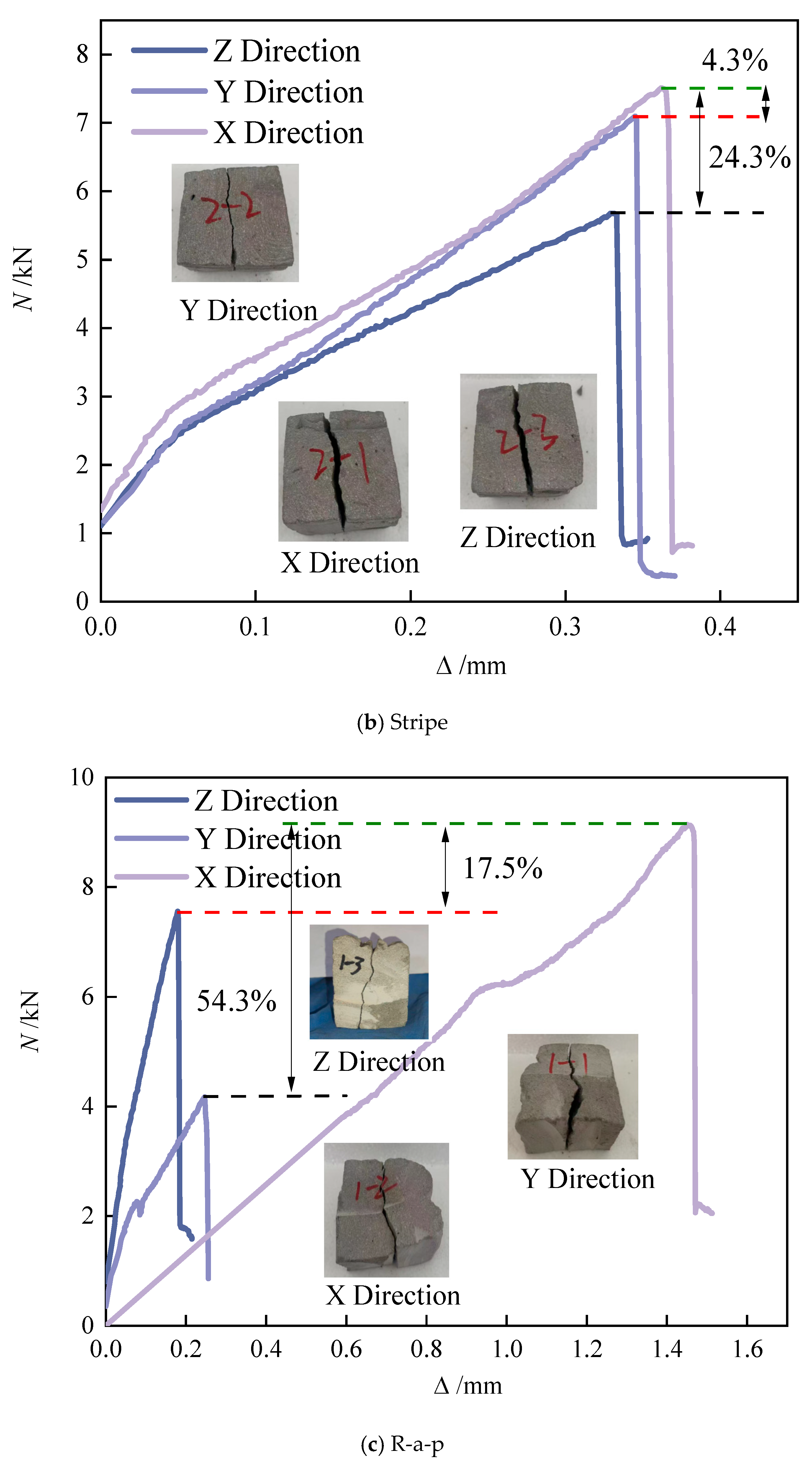 Materials 18 03379 g008b