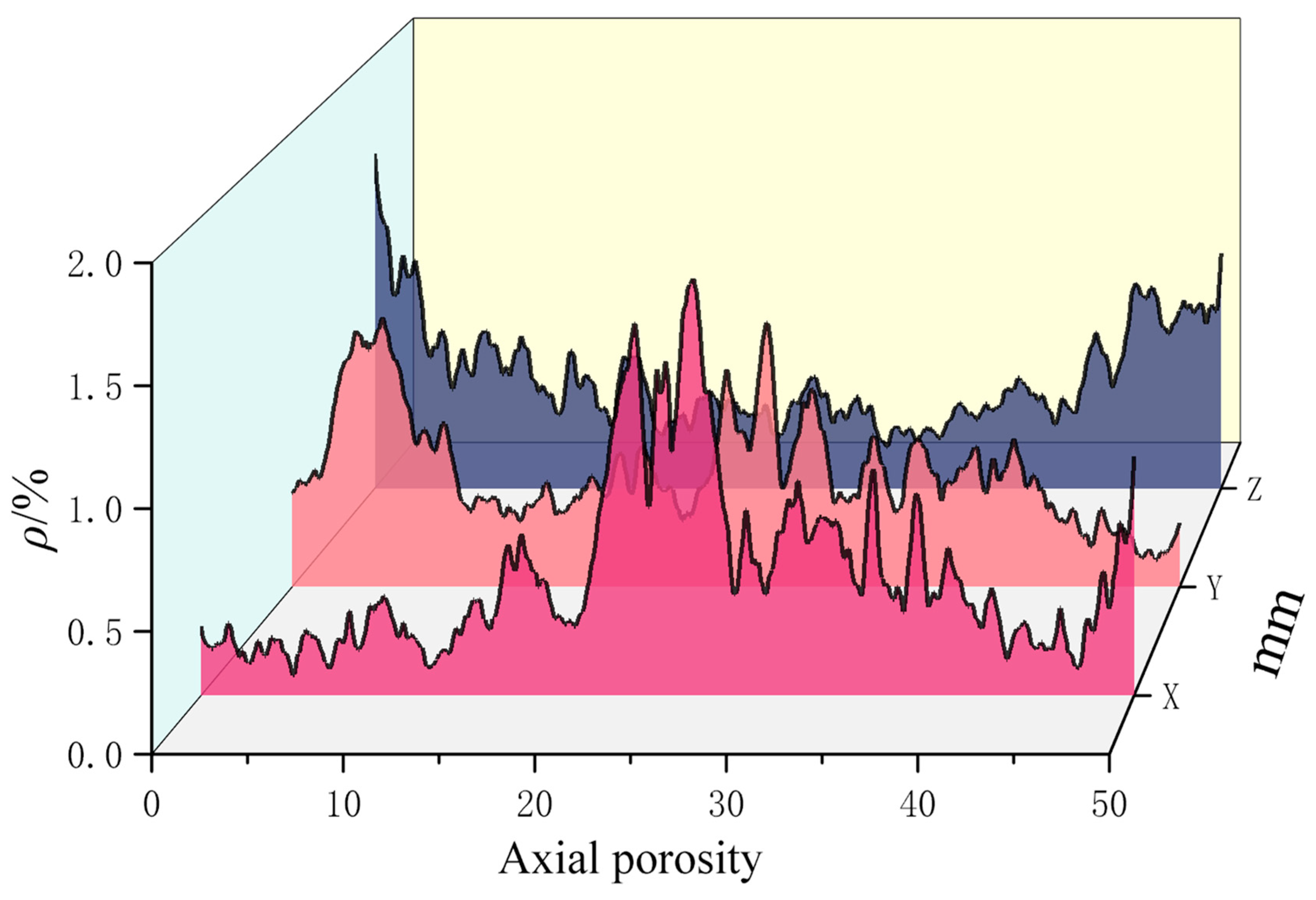 Materials 18 03379 g014