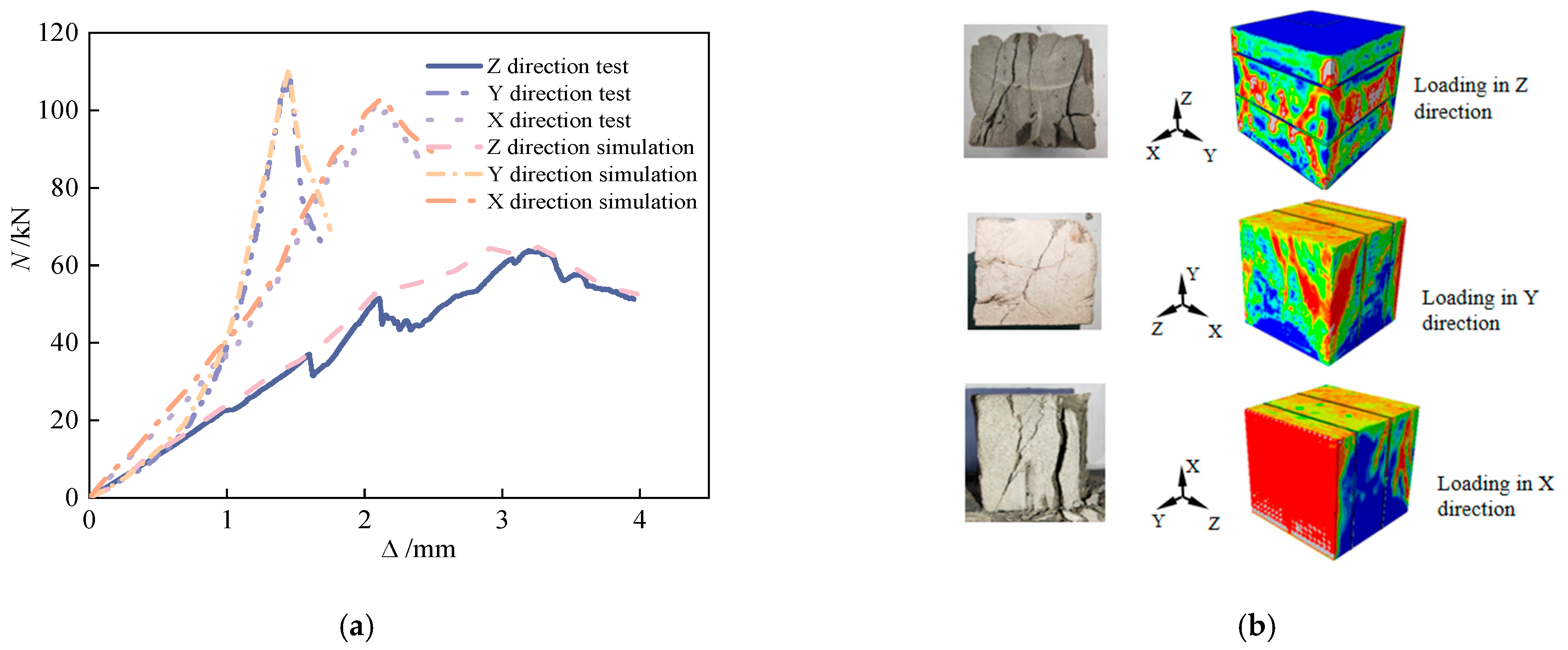 Materials 18 03379 g016