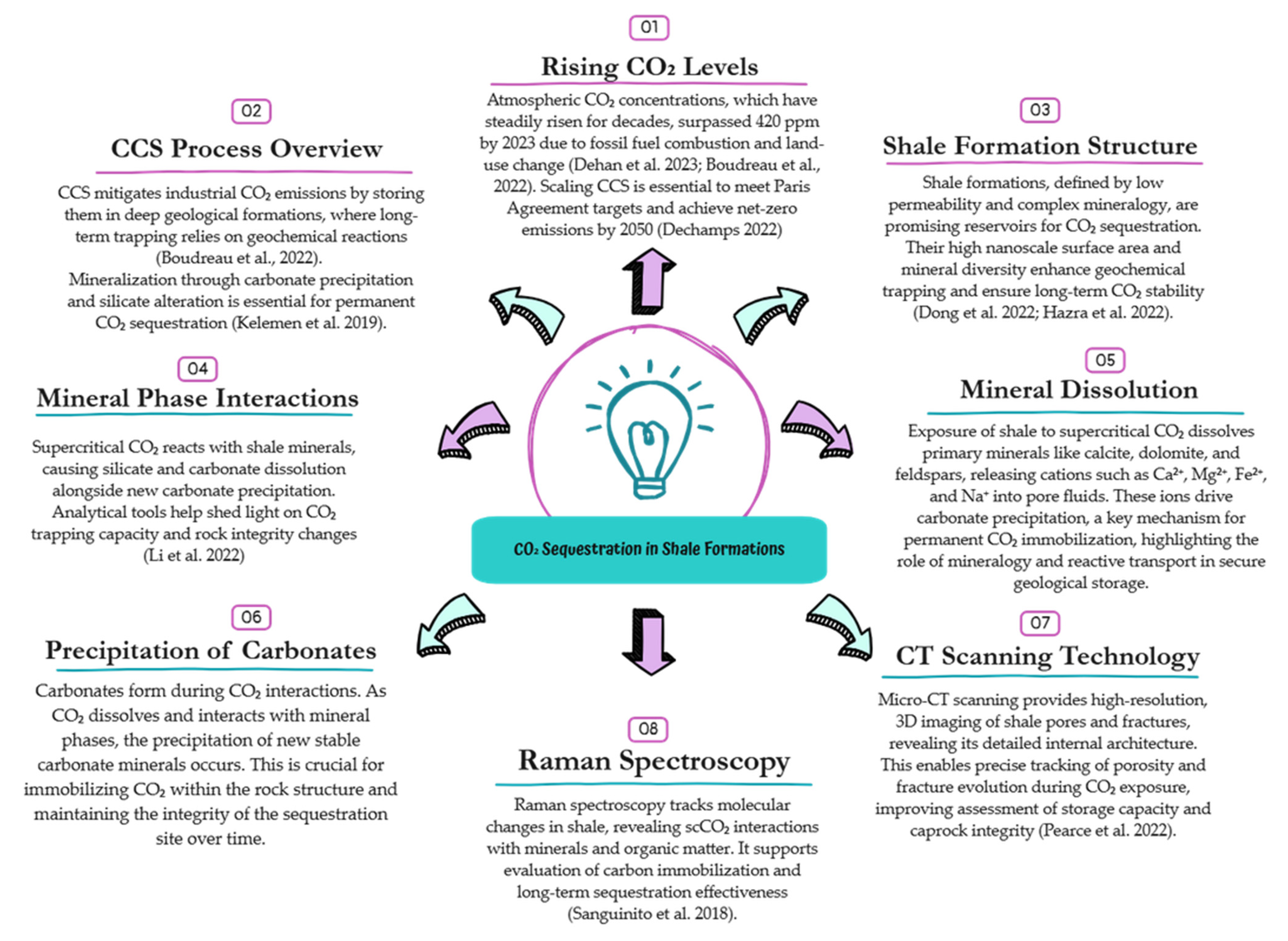 Materials 18 03382 g001 Materials 18 03382 g001