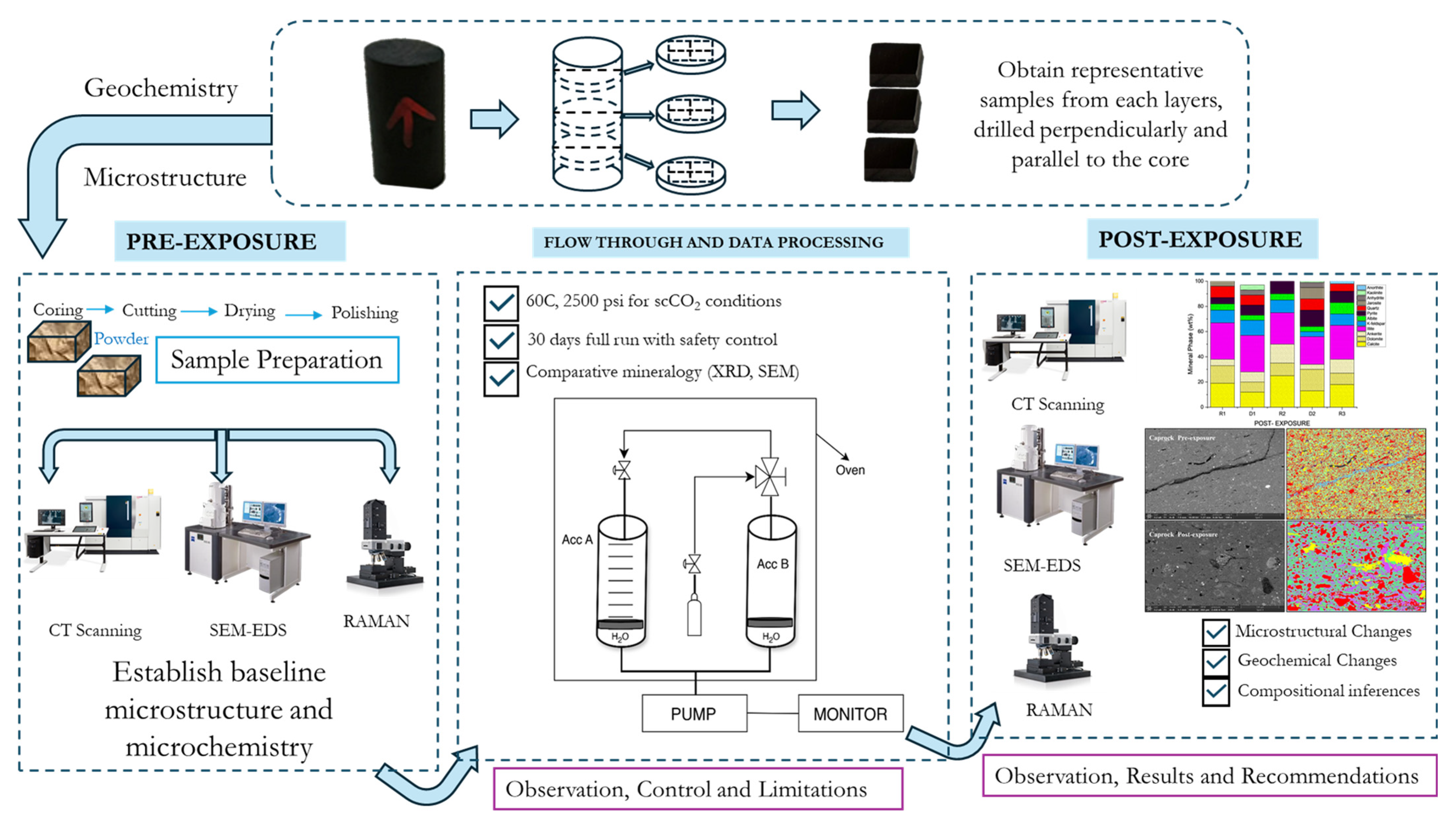 Materials 18 03382 g002 Materials 18 03382 g002