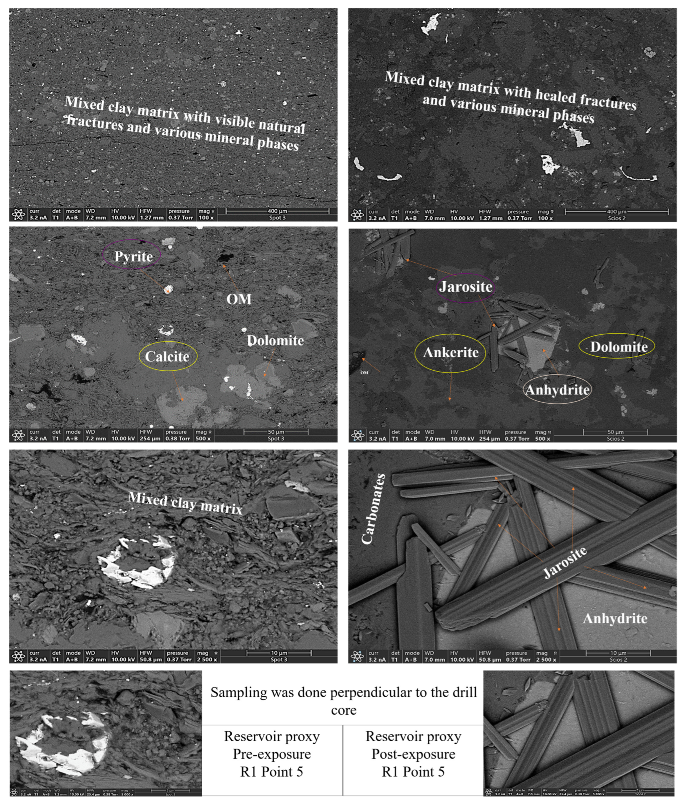 Materials 18 03382 g006 Materials 18 03382 g006