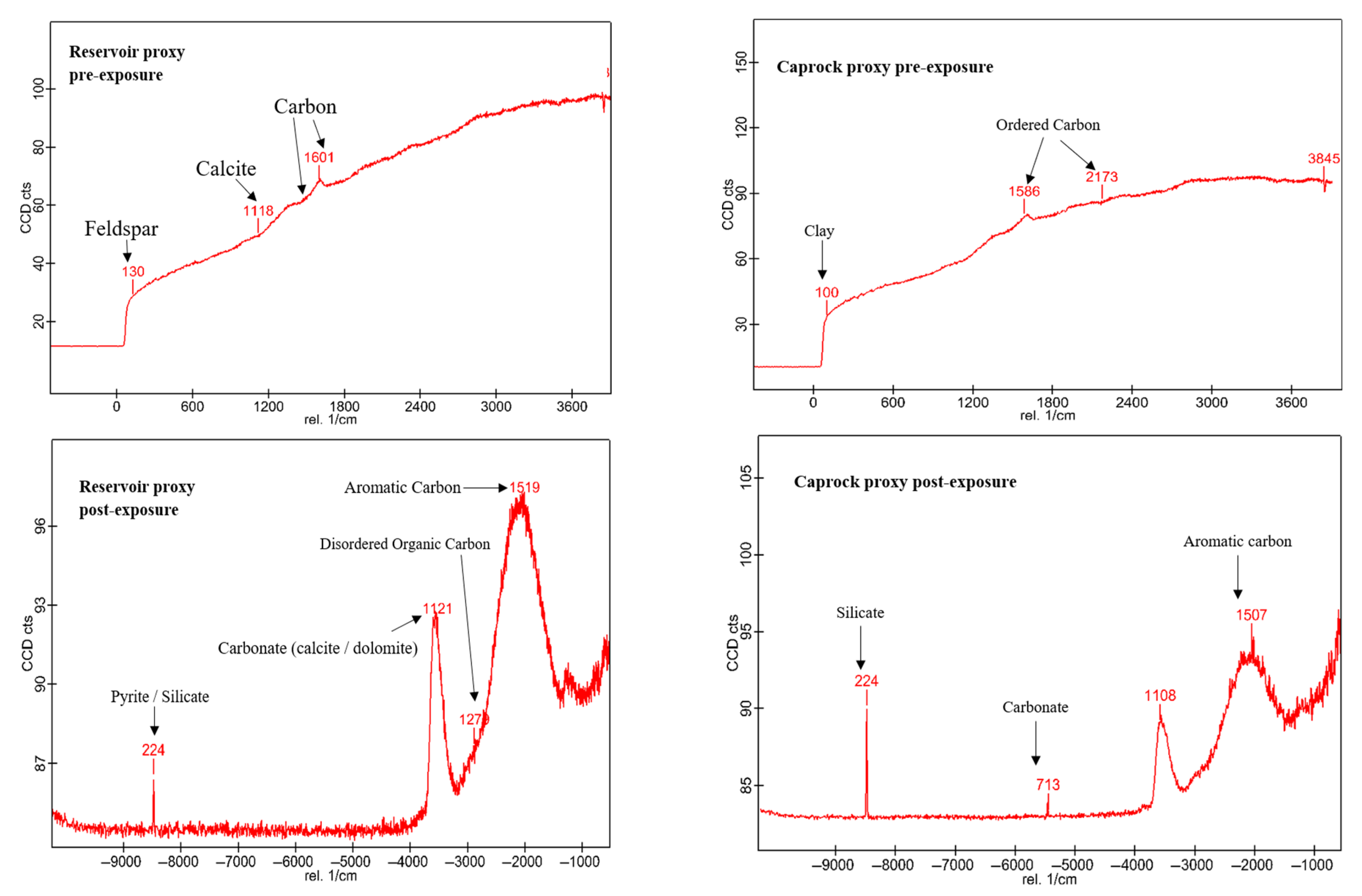 Materials 18 03382 g011 Materials 18 03382 g011