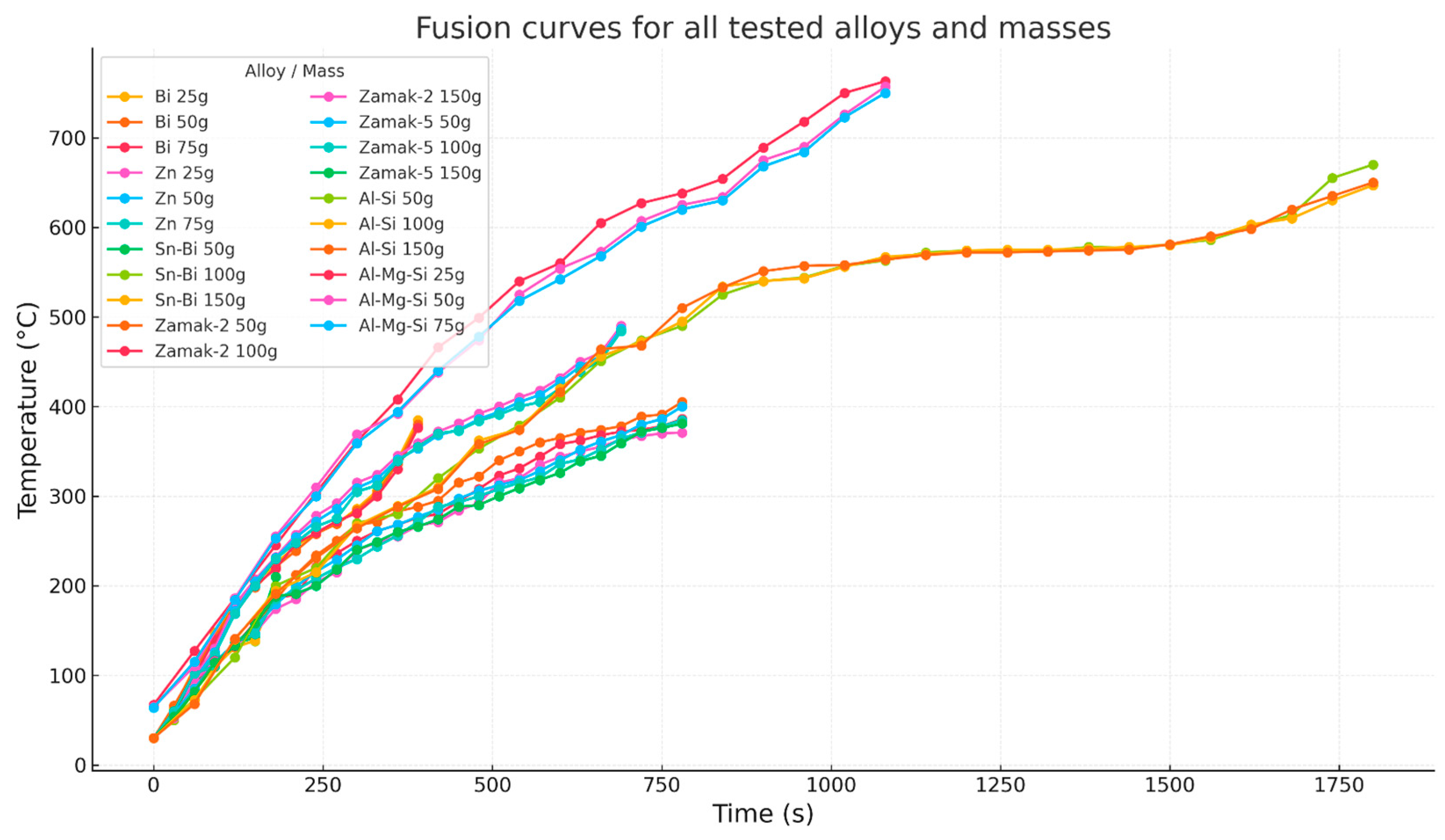 Materials 18 03400 g001