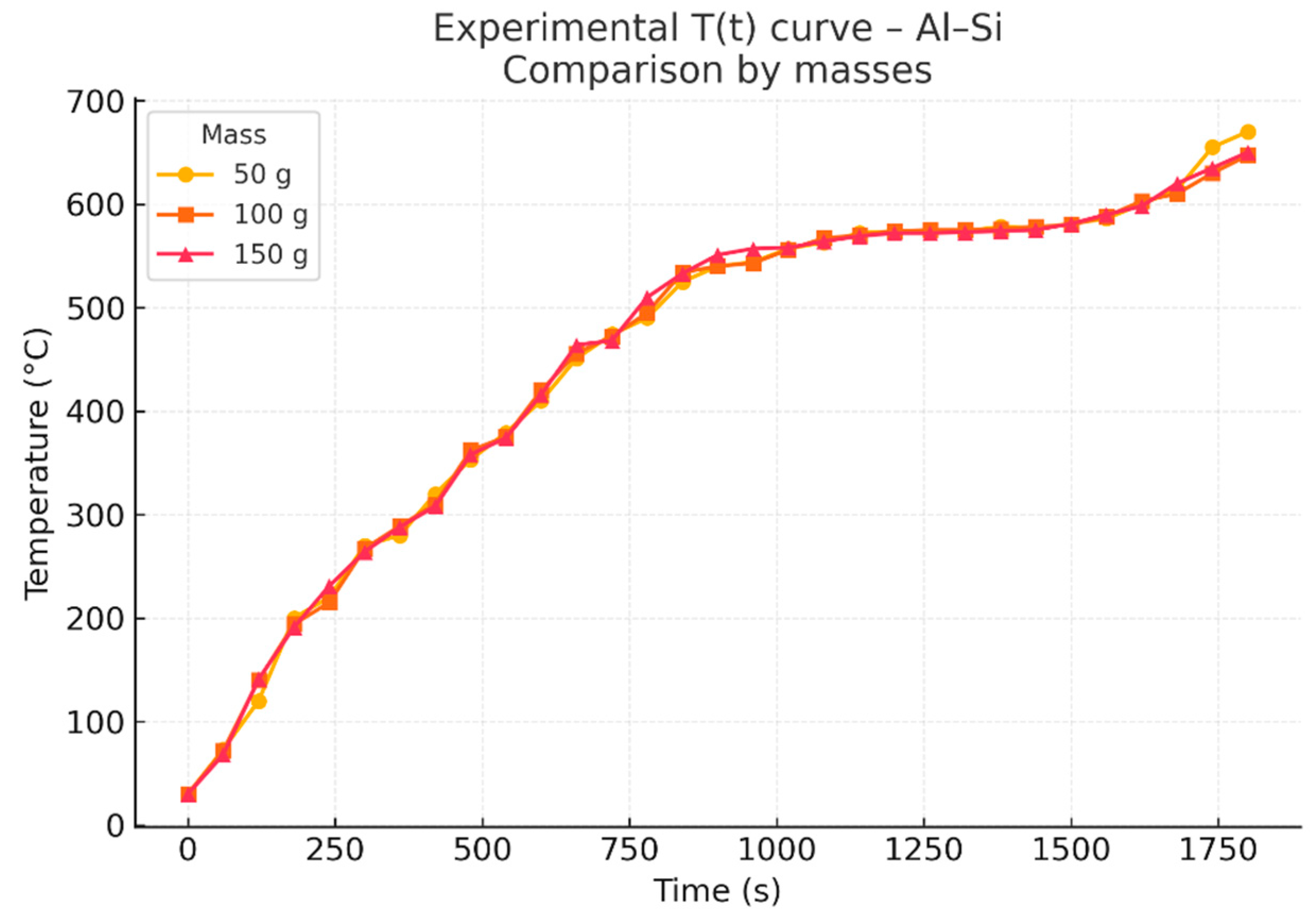 Materials 18 03400 g002