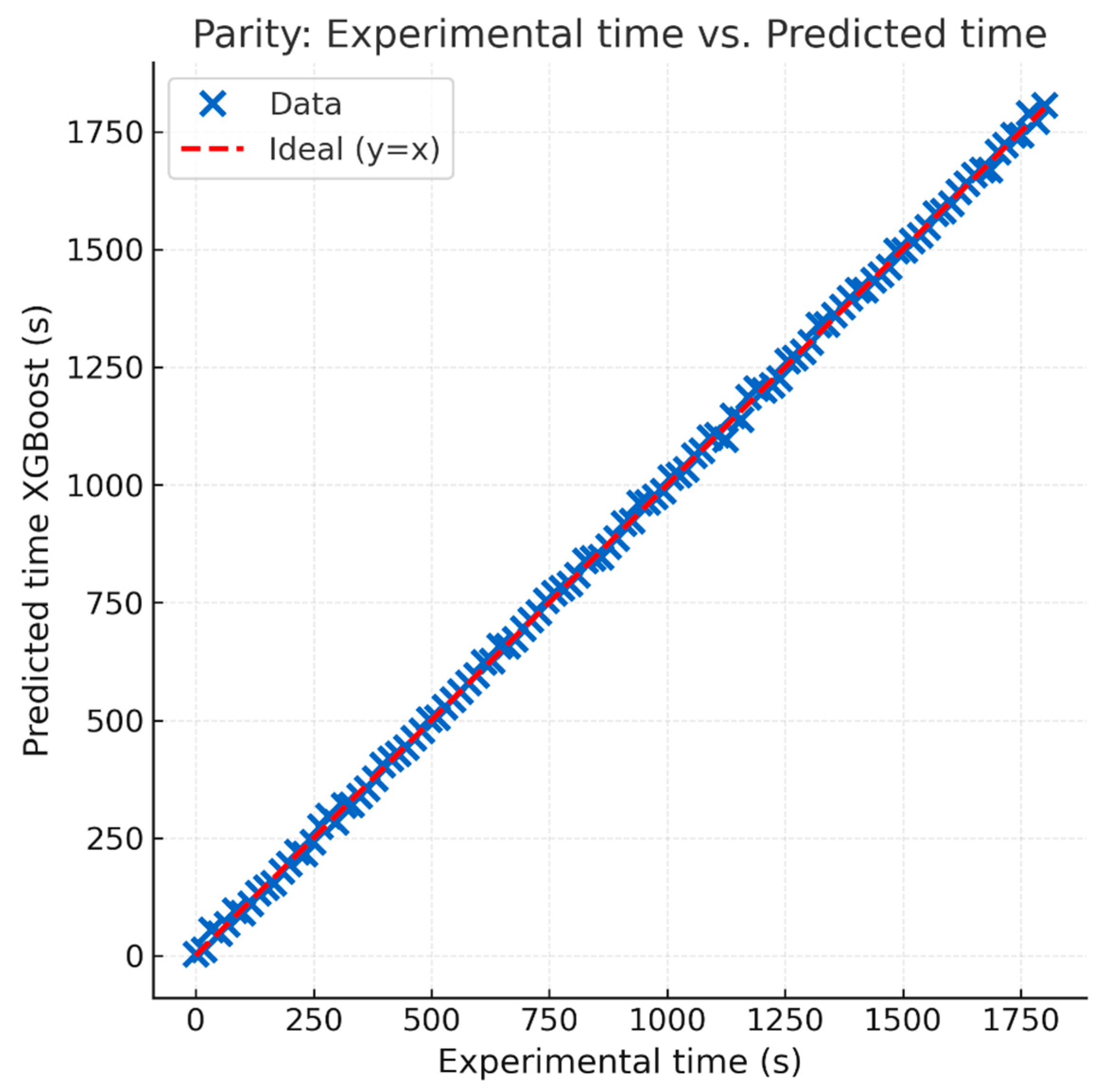 Materials 18 03400 g005