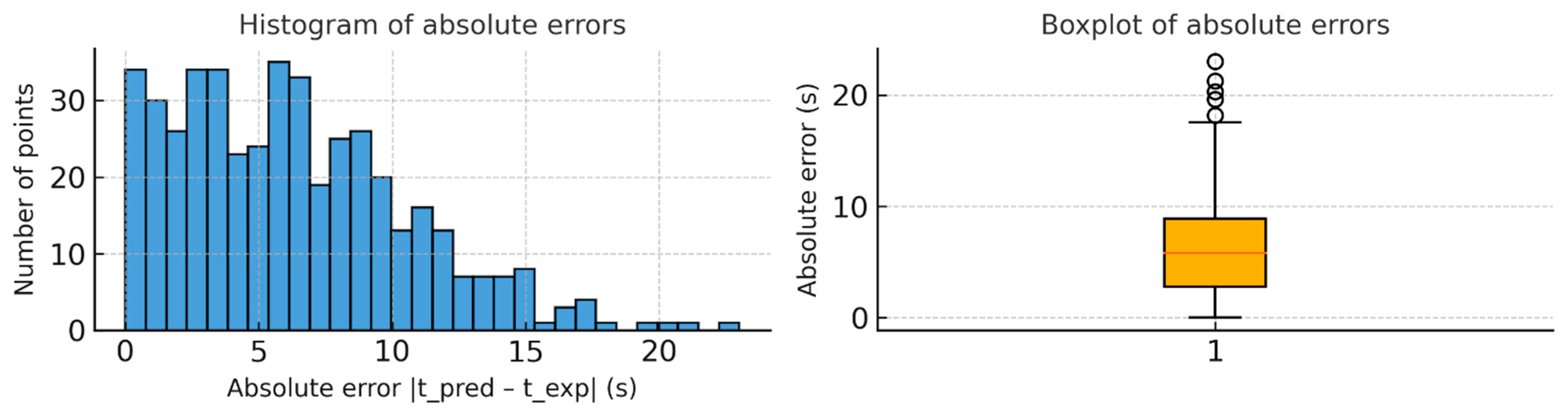 Materials 18 03400 g006