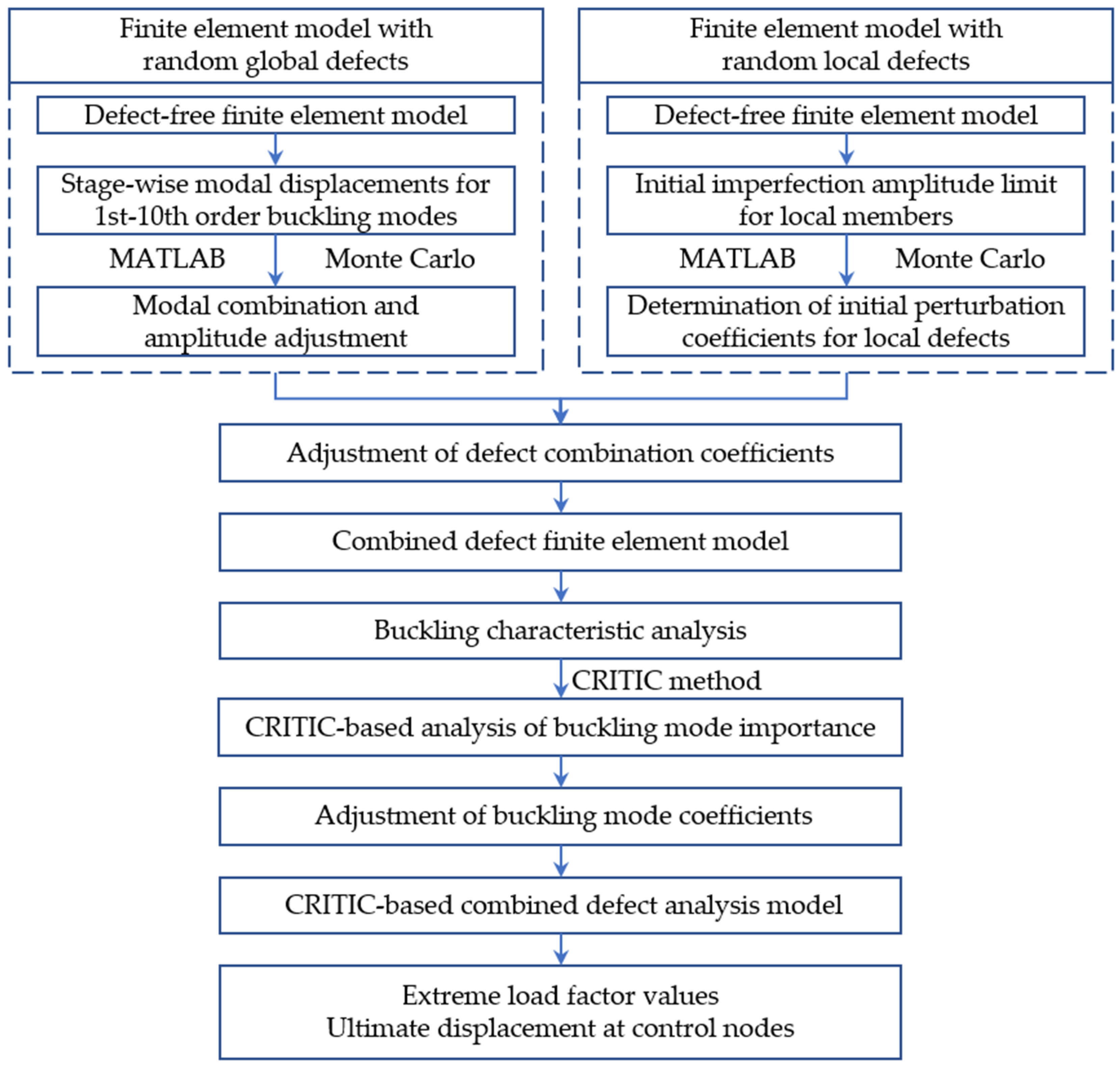 Materials 18 03406 g007