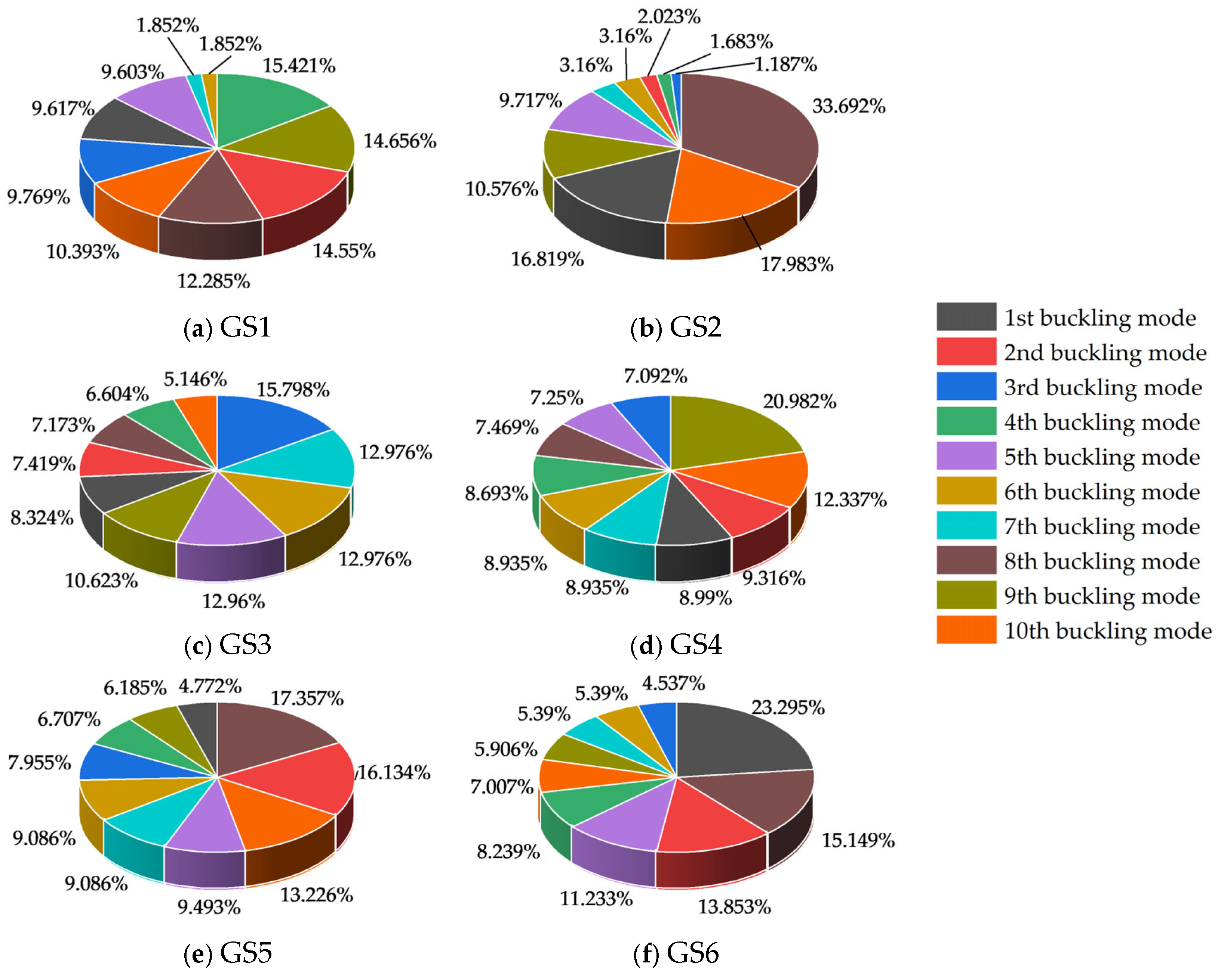 Materials 18 03406 g009