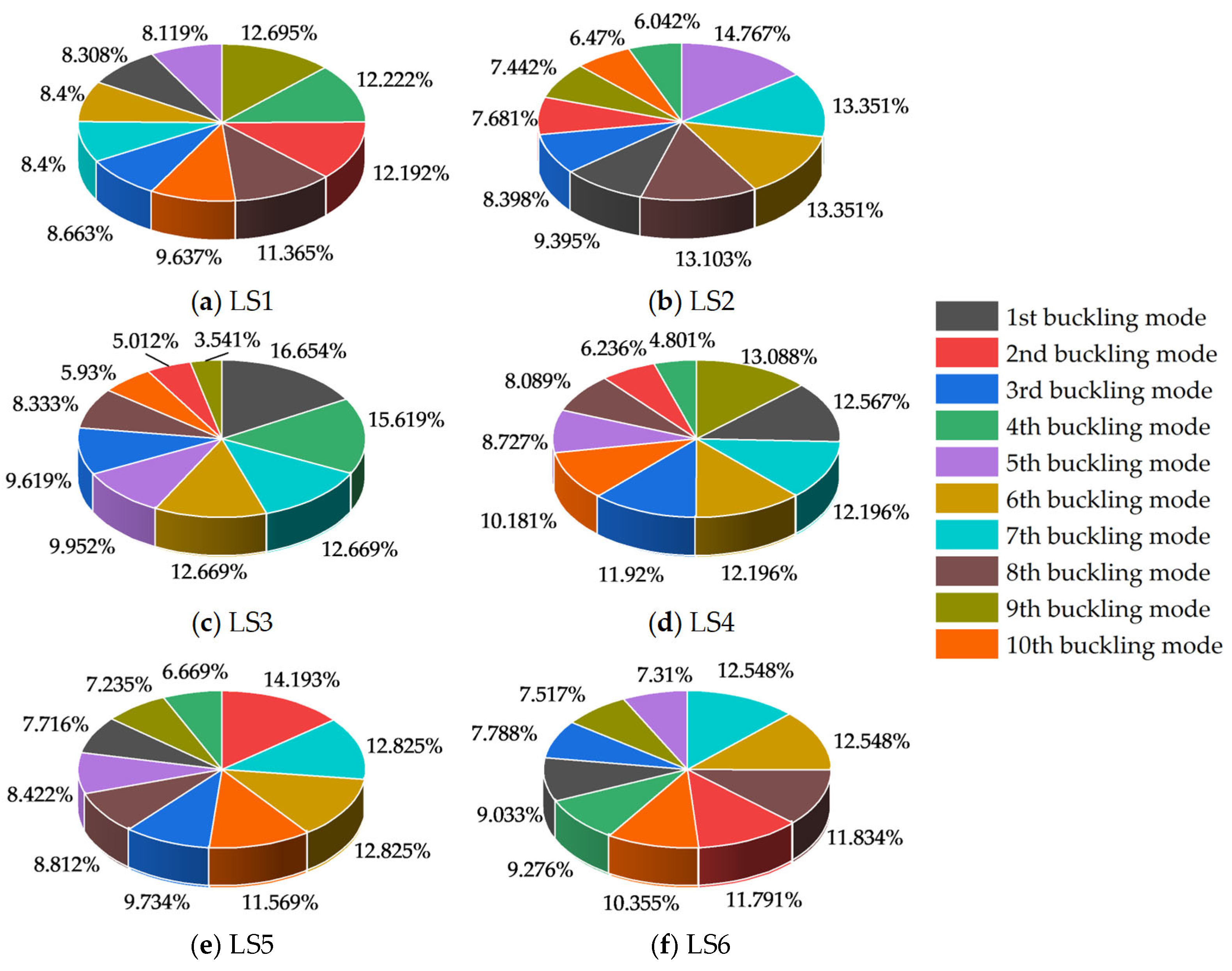 Materials 18 03406 g011