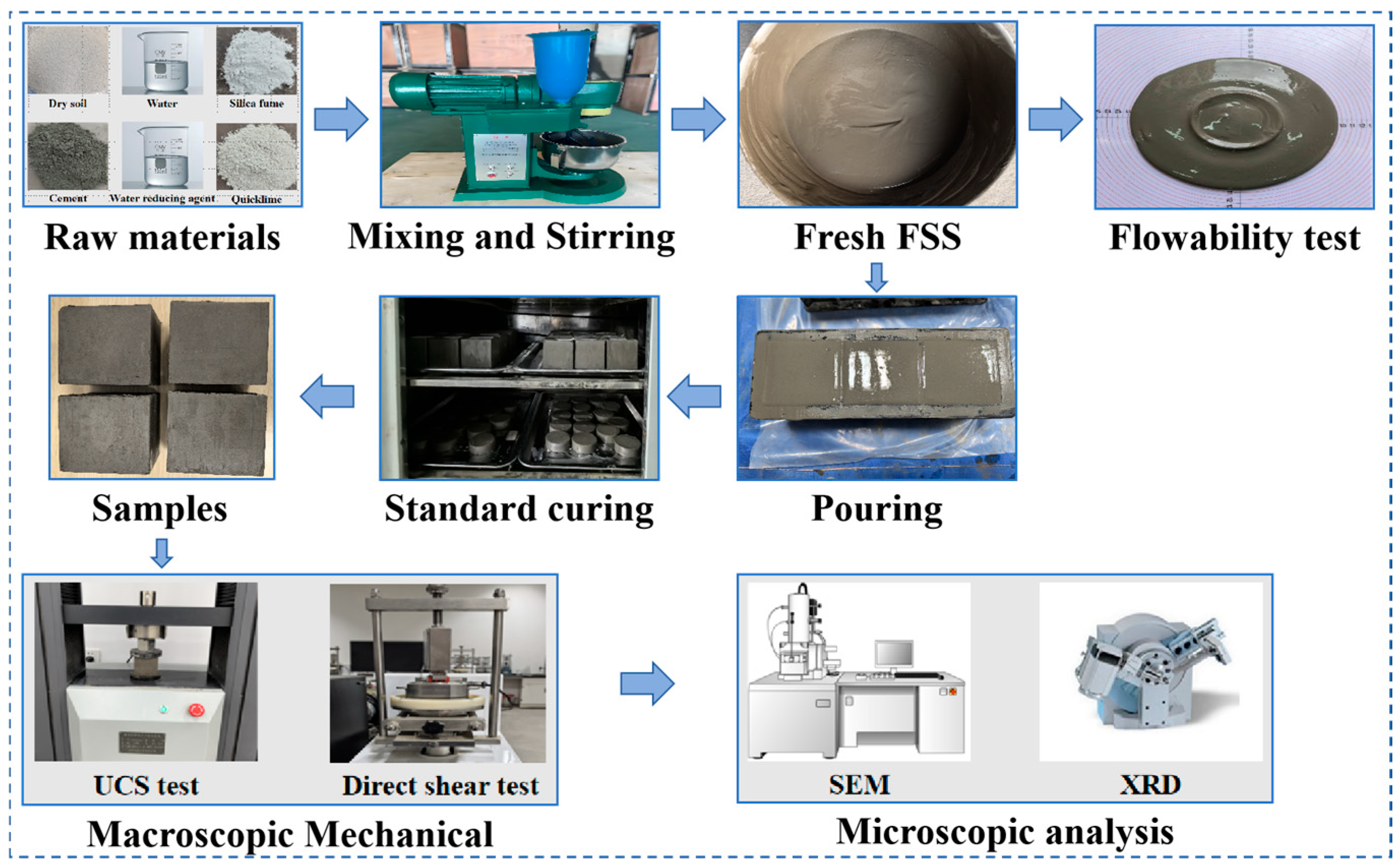 Materials 18 03408 g003