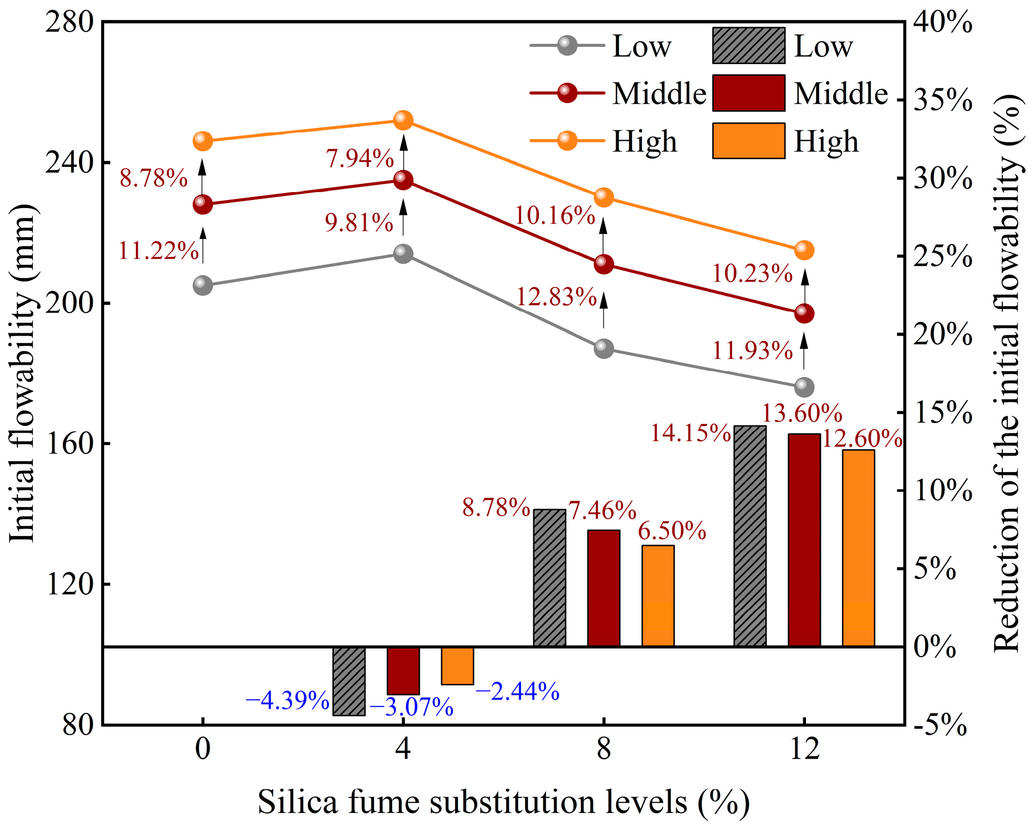 Materials 18 03408 g004