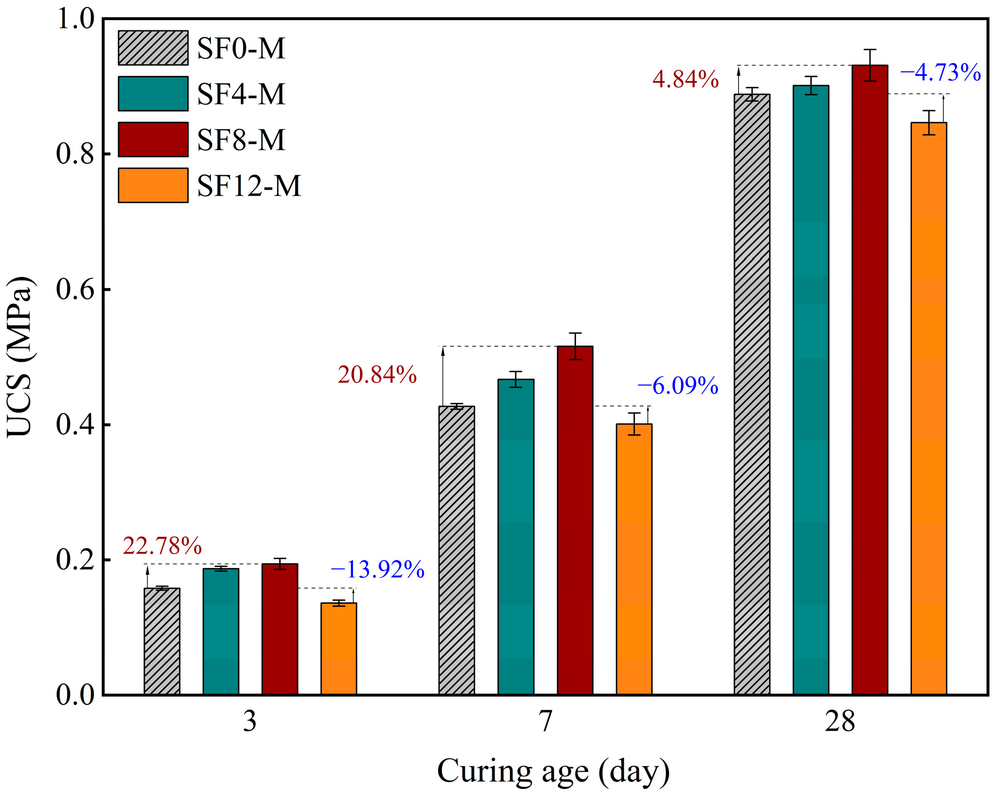 Materials 18 03408 g007