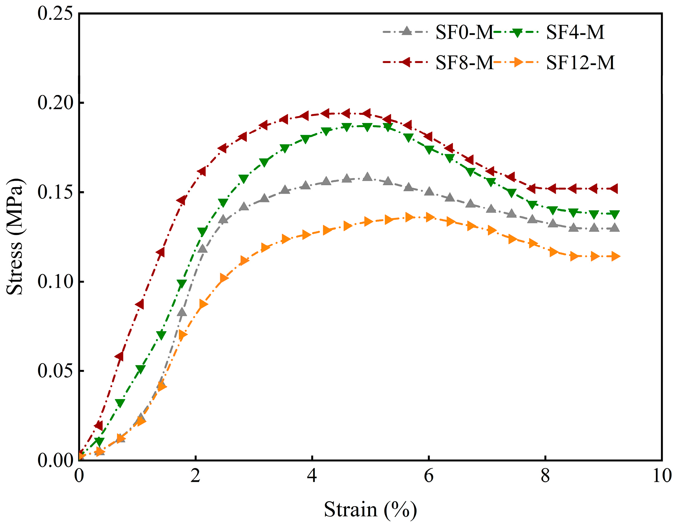 Materials 18 03408 g008