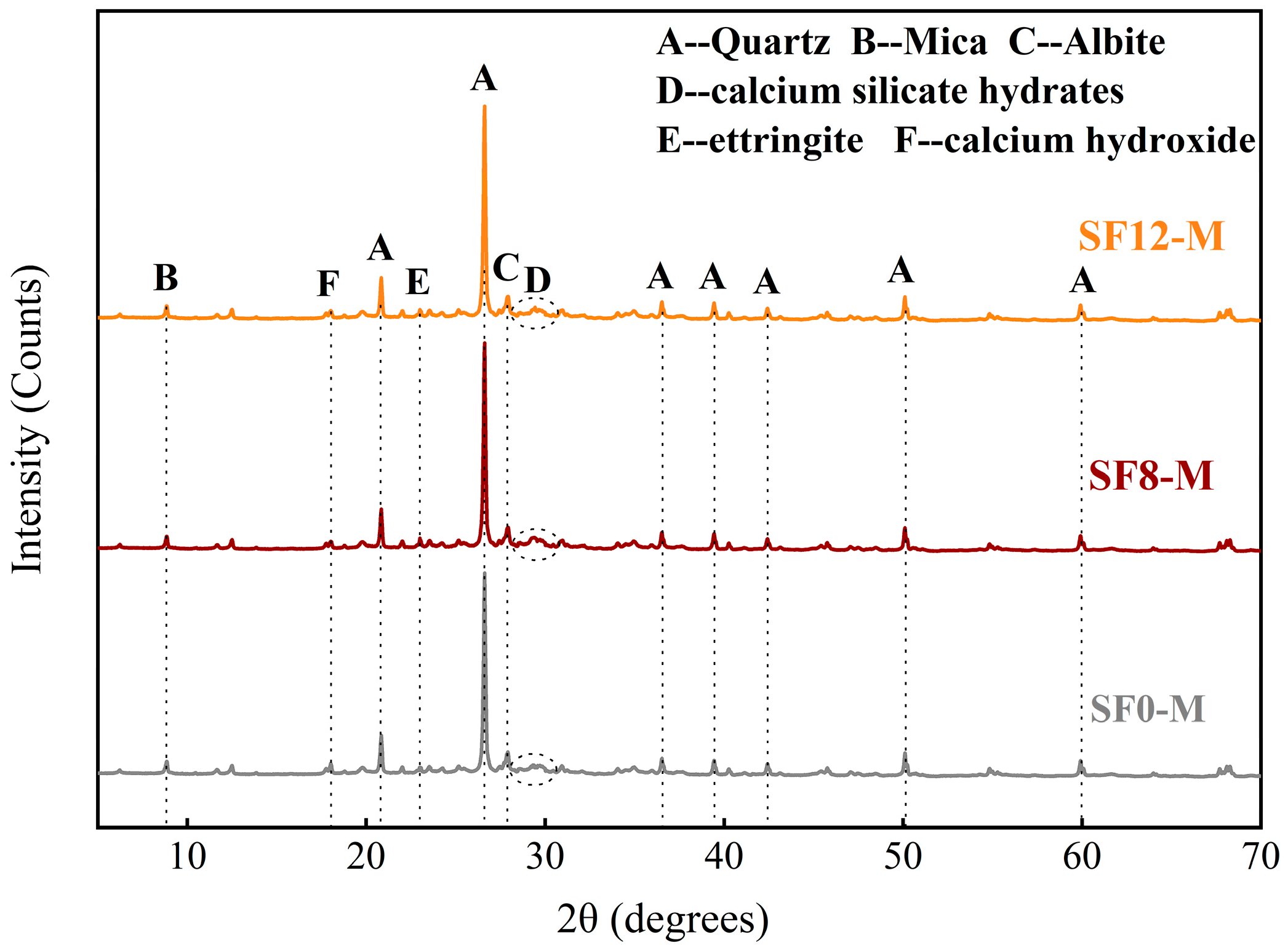 Materials 18 03408 g013