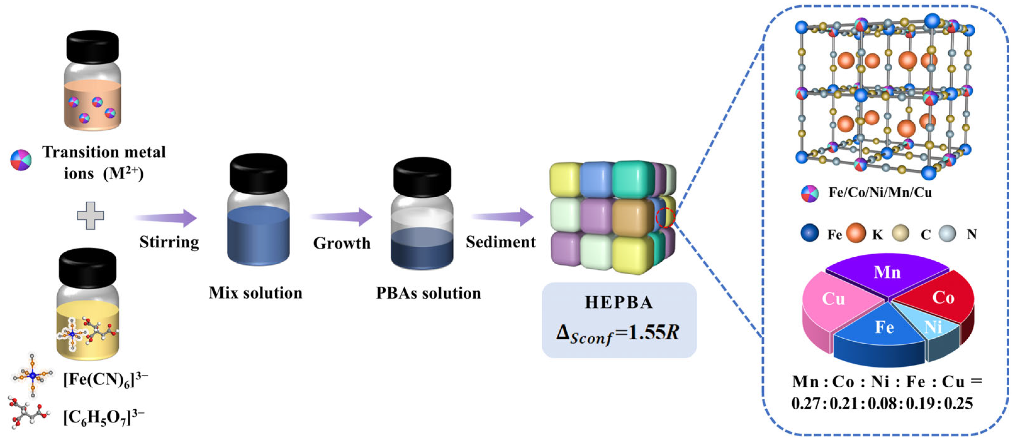 Materials 18 03409 g001