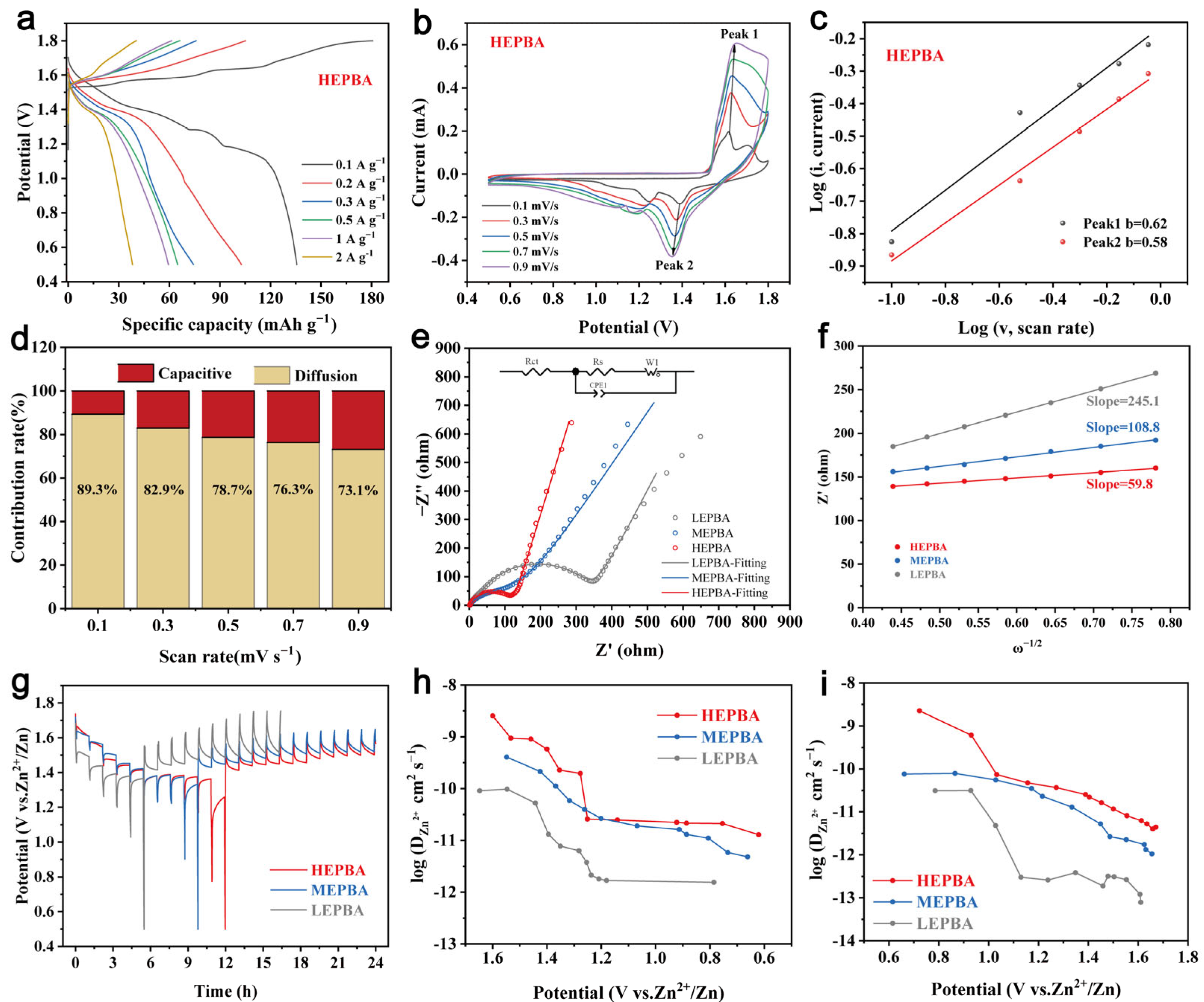 Materials 18 03409 g005