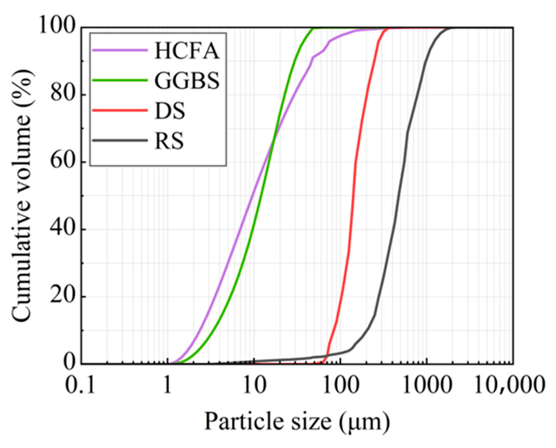 Materials 18 03410 g002