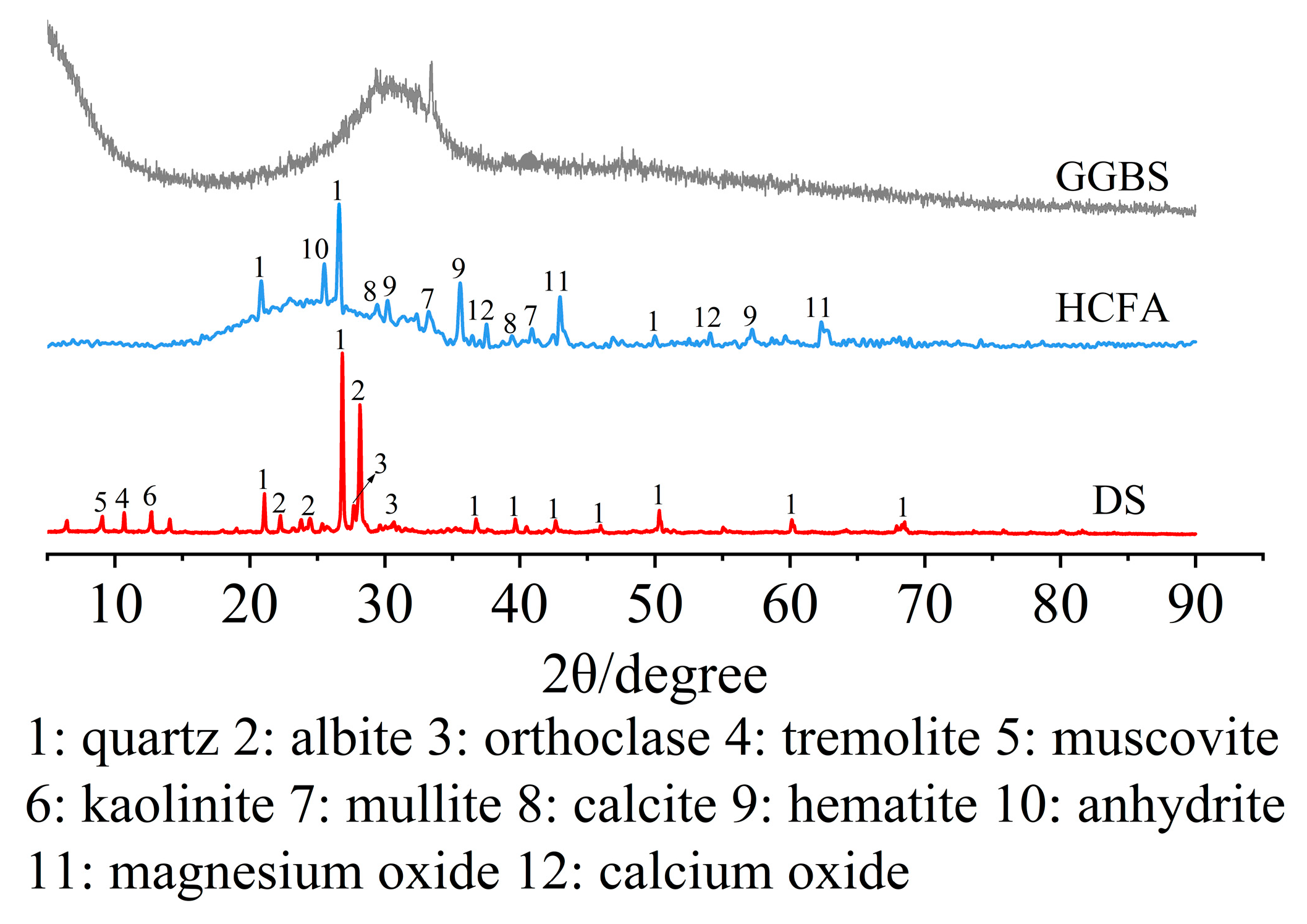 Materials 18 03410 g003
