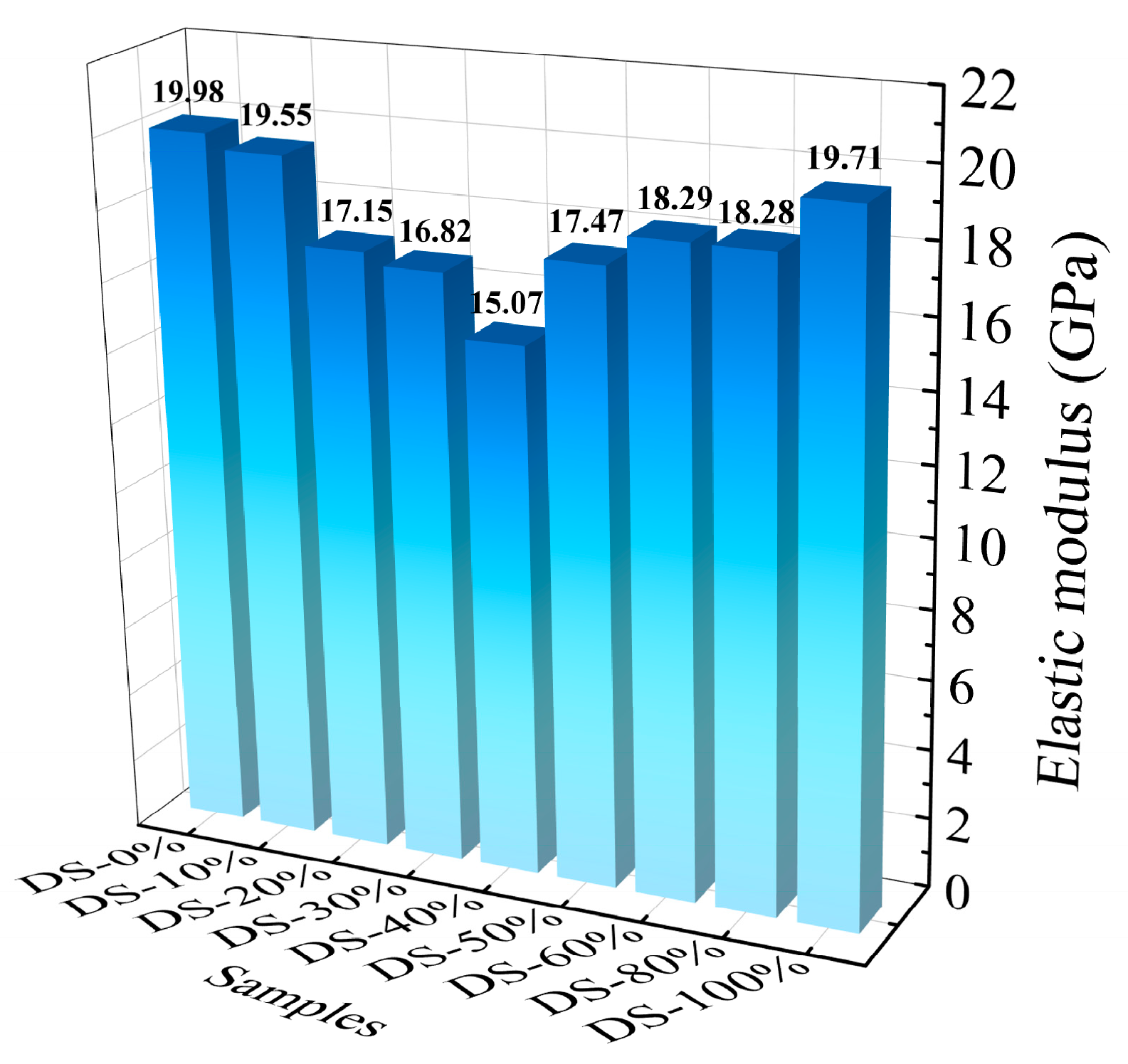 Materials 18 03410 g011