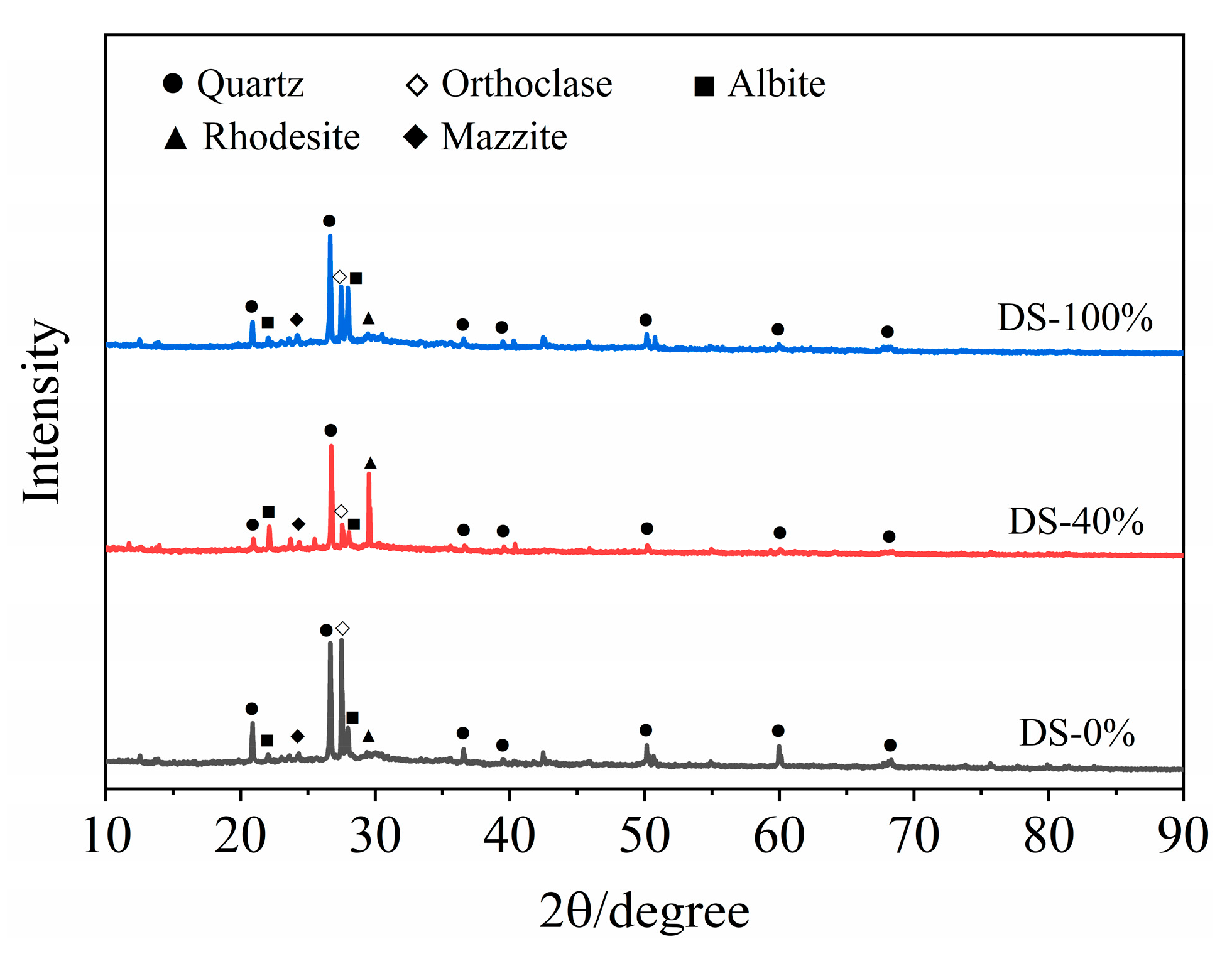 Materials 18 03410 g012