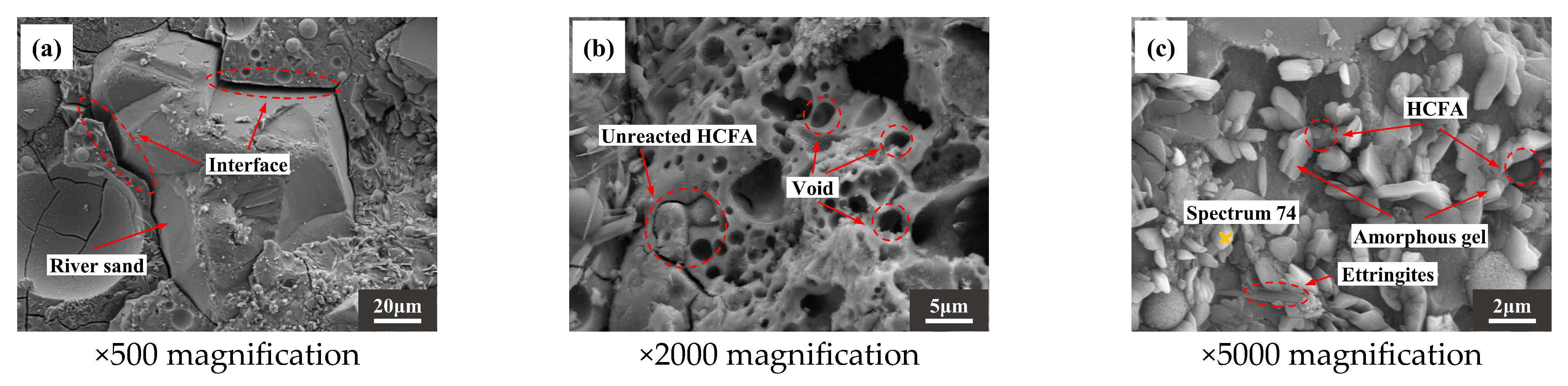 Materials 18 03410 g013a