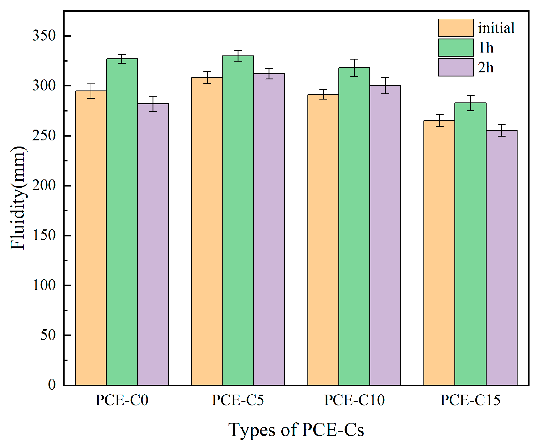 Materials 18 03416 g006