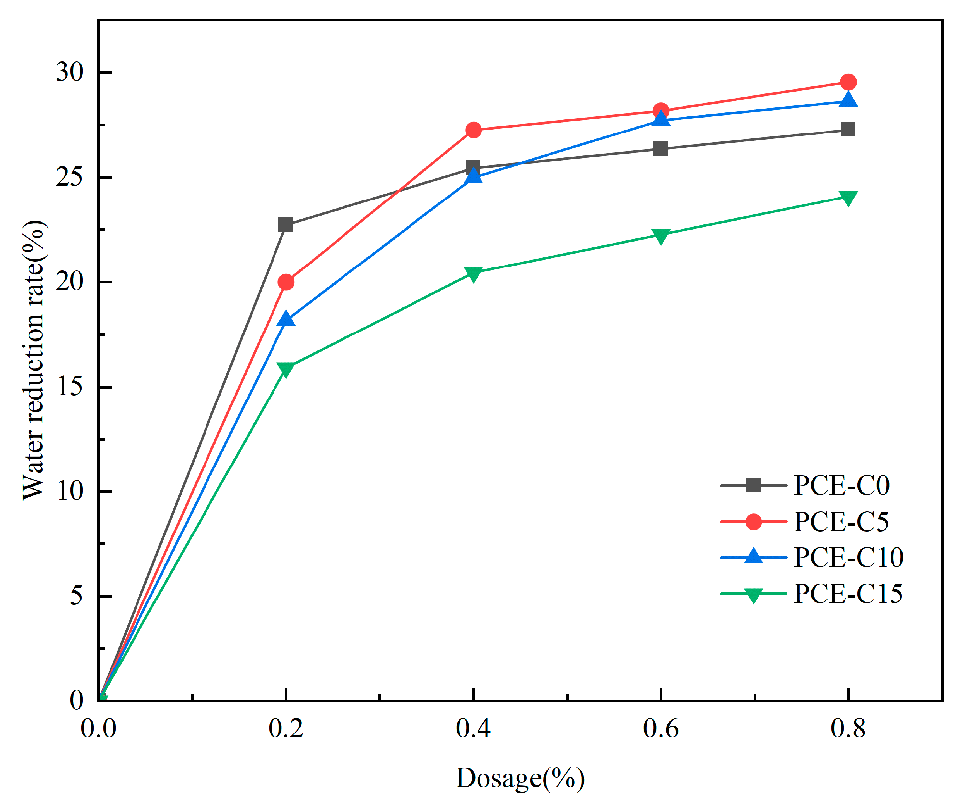 Materials 18 03416 g007