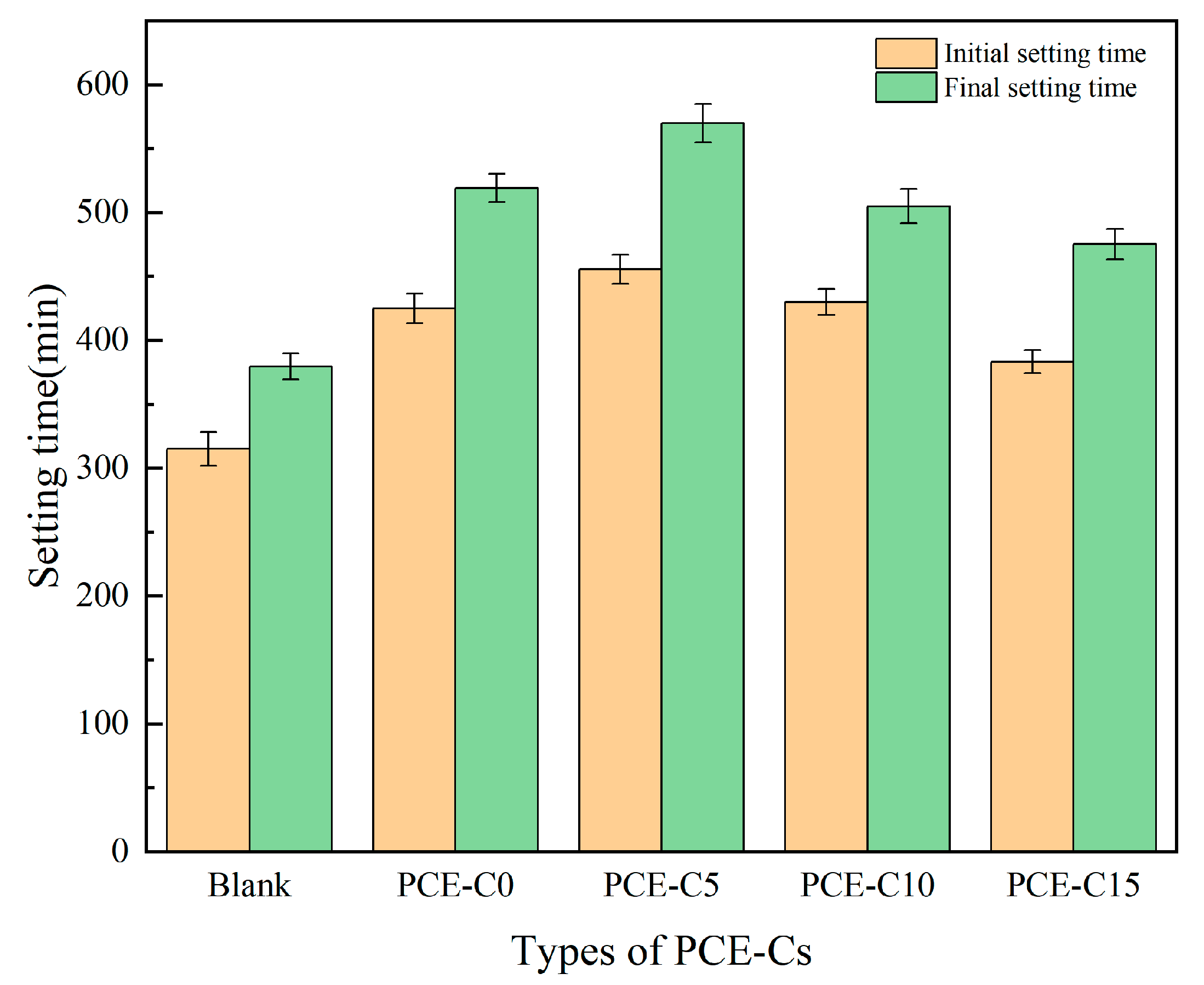 Materials 18 03416 g008