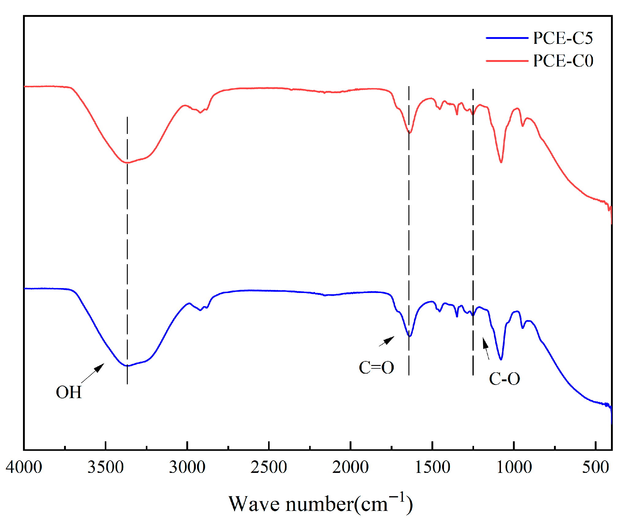 Materials 18 03416 g010