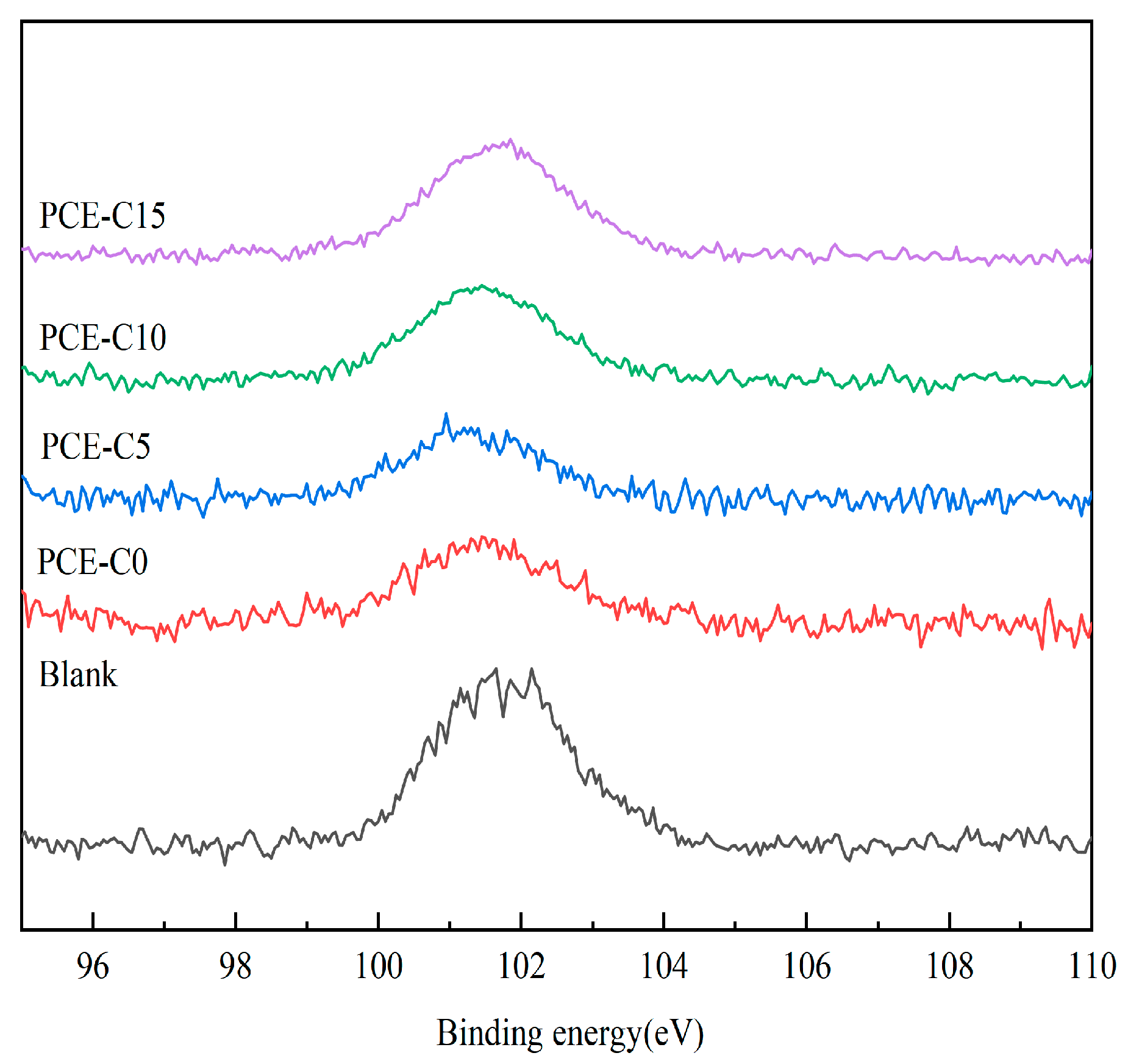 Materials 18 03416 g013