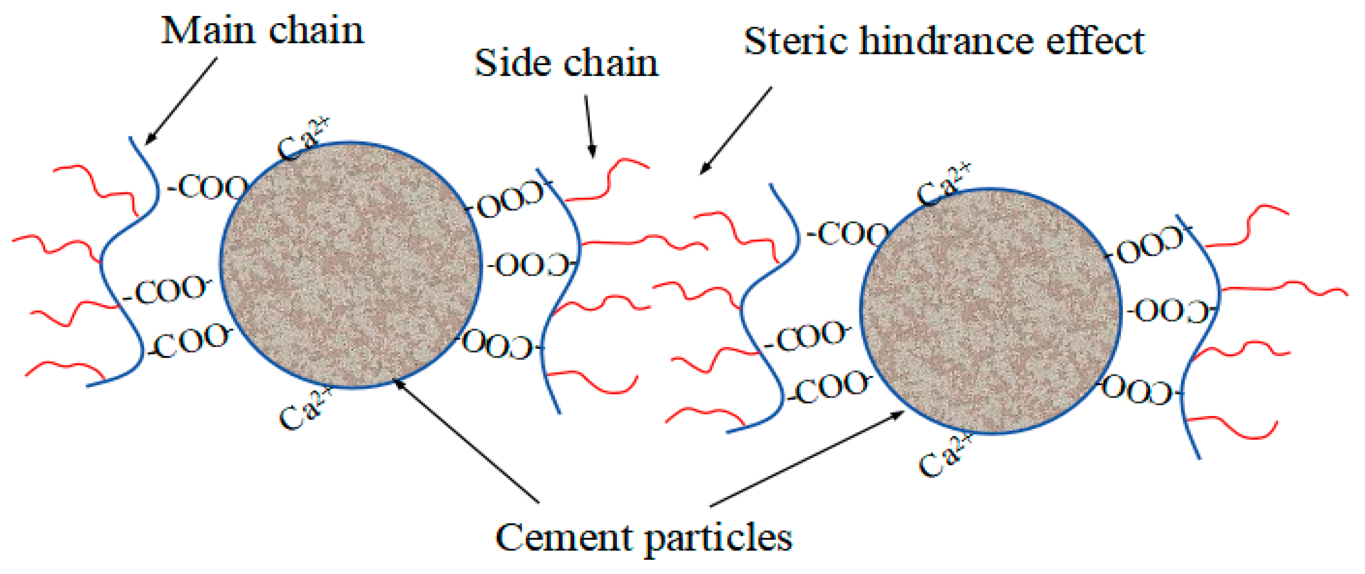 Materials 18 03416 g014