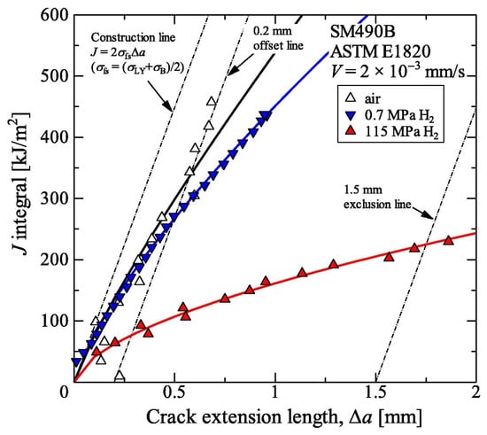 Materials 18 03417 g001