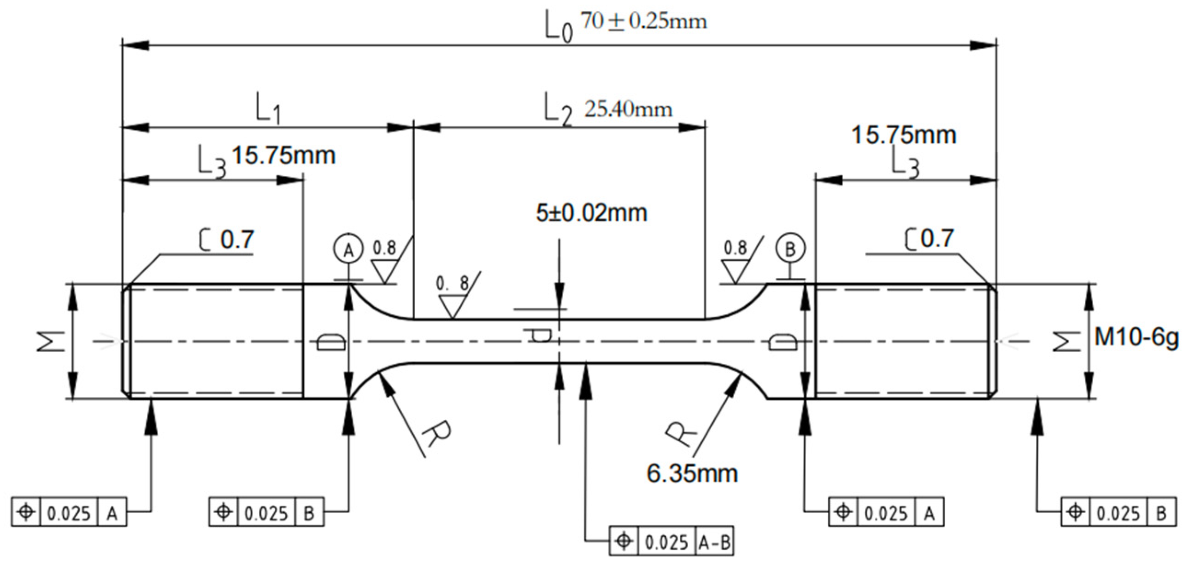 Materials 18 03417 g003