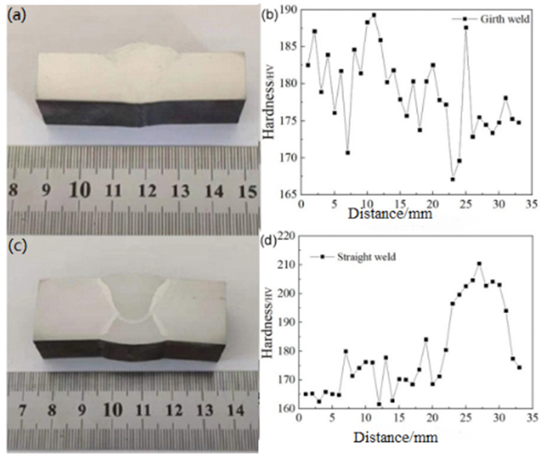Materials 18 03417 g008